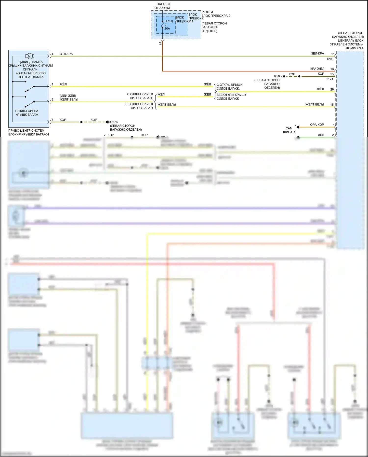 RS5 Audi F5 (2017-2019): Электросхема открытия багажника и лючка топливного бака (2 из 2) 