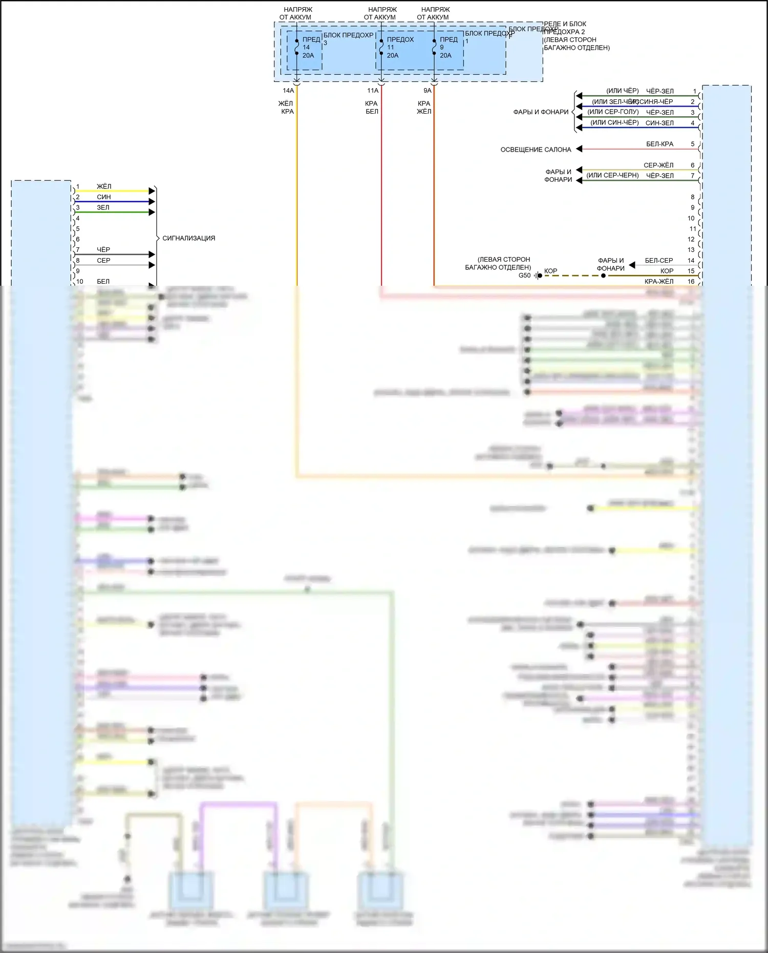 RS5 Audi F5 (2017-2019): Принципиальная электросхема центрального блока управления системой комфорта 