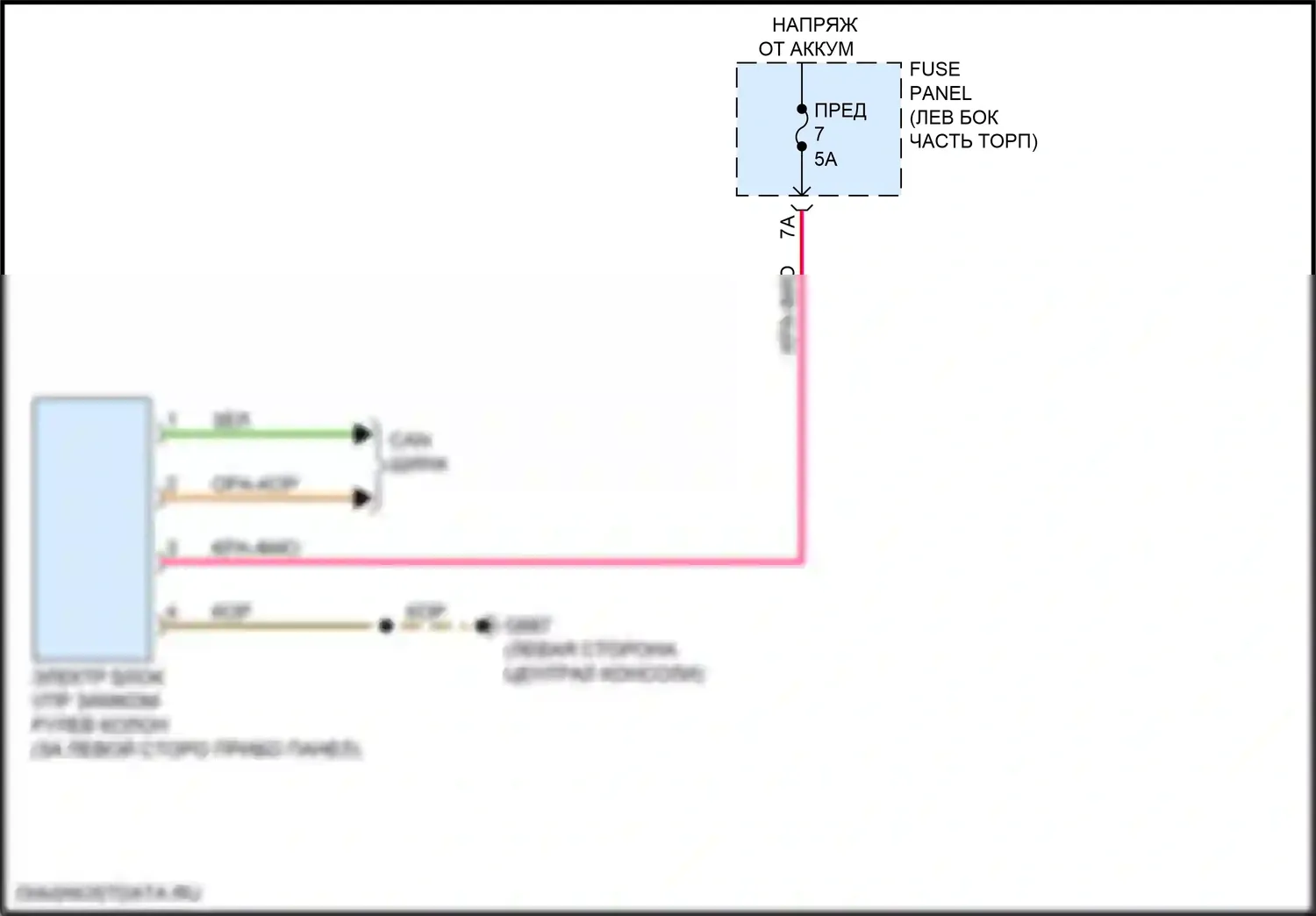 RS5 Audi F5 (2017-2019): Электросхема рулевой колонки 