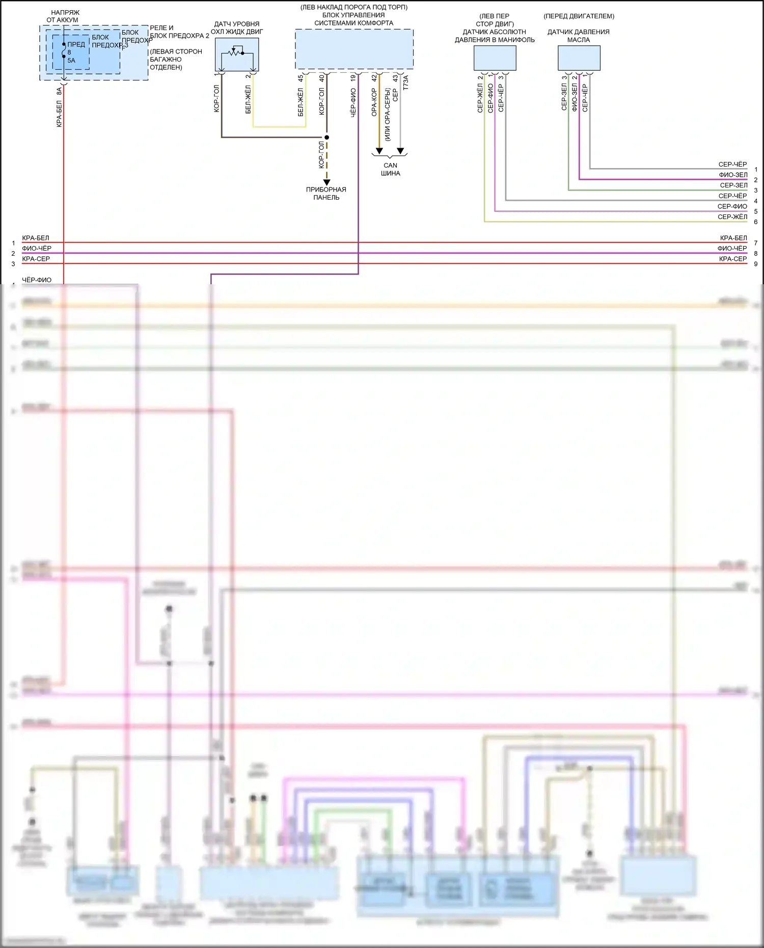 RS5 Audi F5 (2017-2019): Электросхема двигатель 2.9л турбо, электросхема органов управления двигателем (3 из 10) 