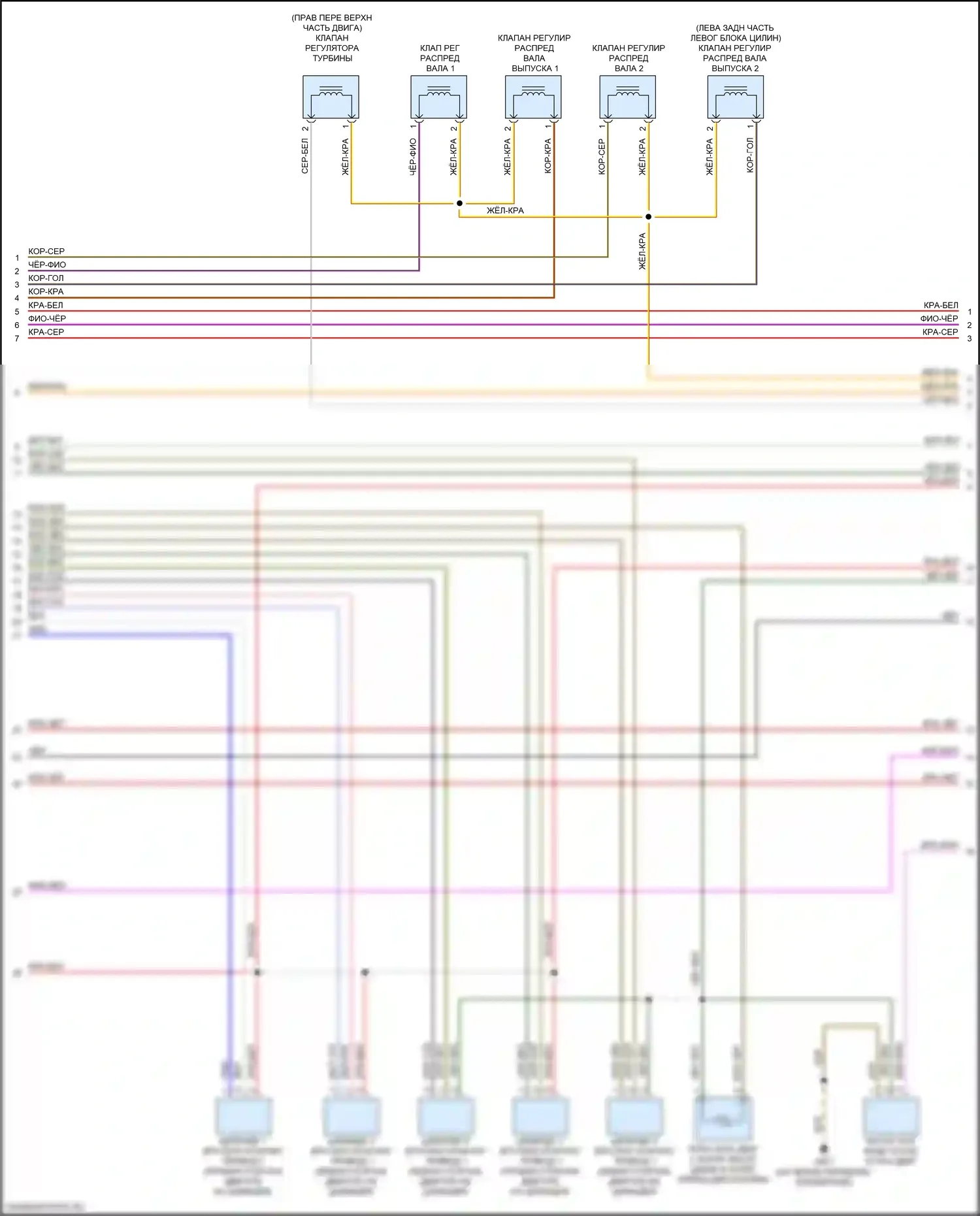 RS5 Audi F5 (2017-2019): Электросхема двигатель 2.9л турбо, электросхема органов управления двигателем (5 из 10) 