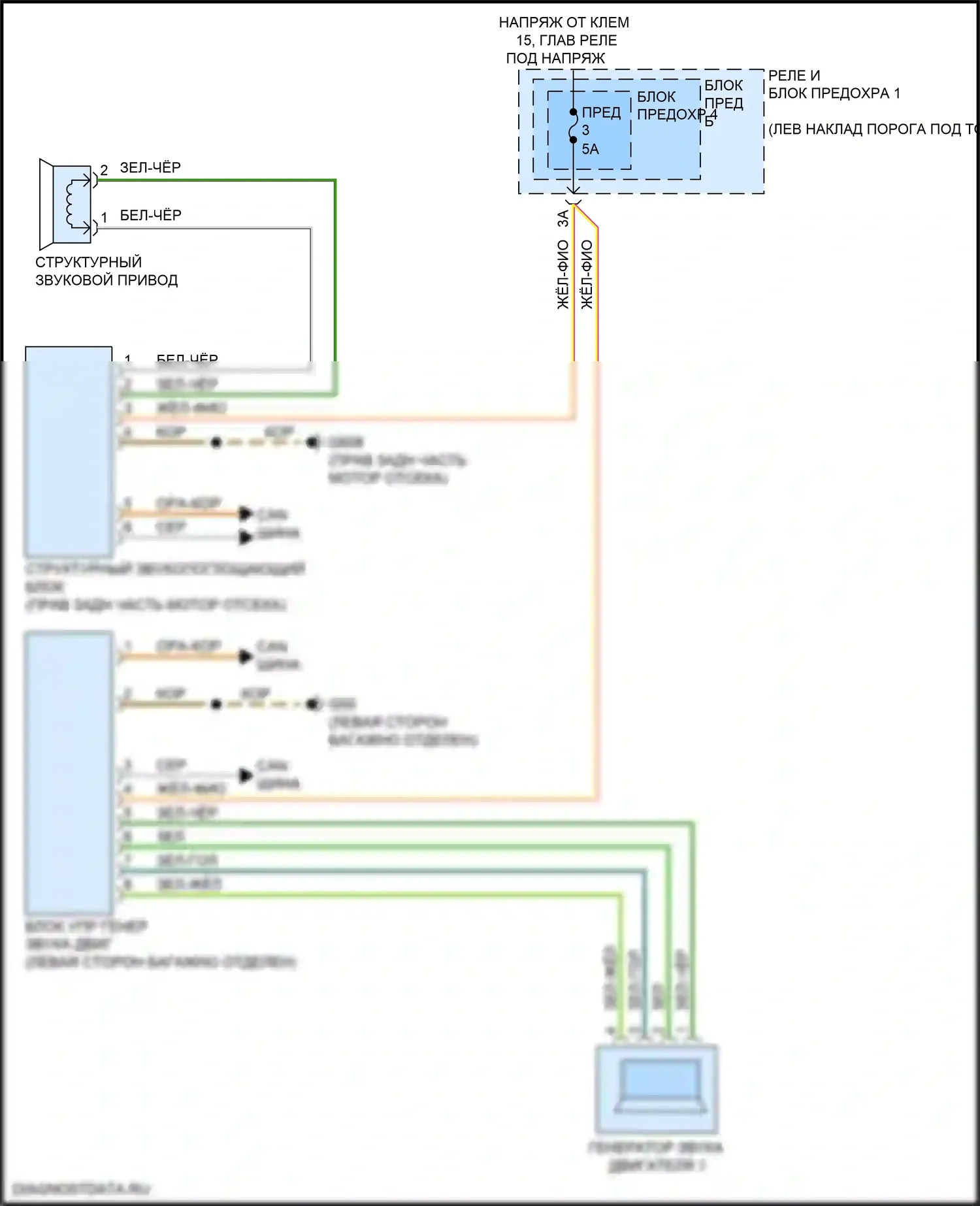 RS5 Audi F5 (2017-2019): Электросхема двигателя 2.9l турбо, структура несет звук привод электросхема 