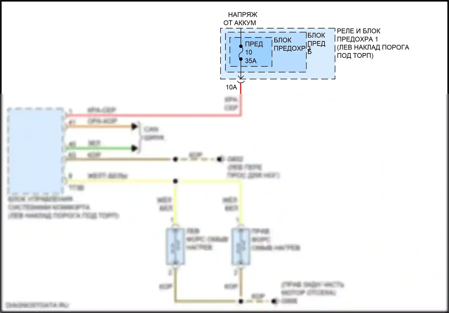 RS5 Audi F5 (2017-2019): Электросхема подогрева форсунки 