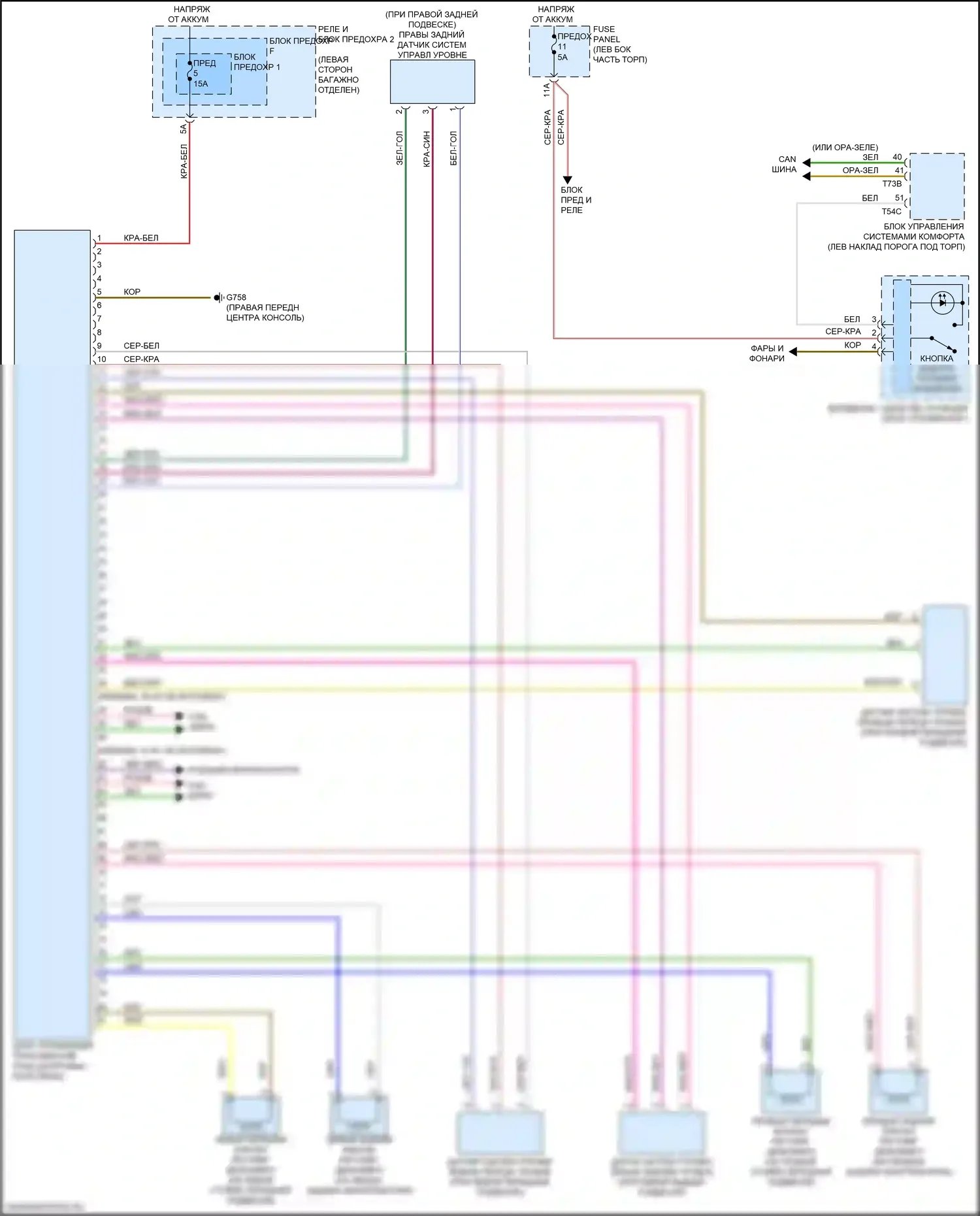 RS5 Audi F5 (2017-2019): Электросхема электронной подвески 