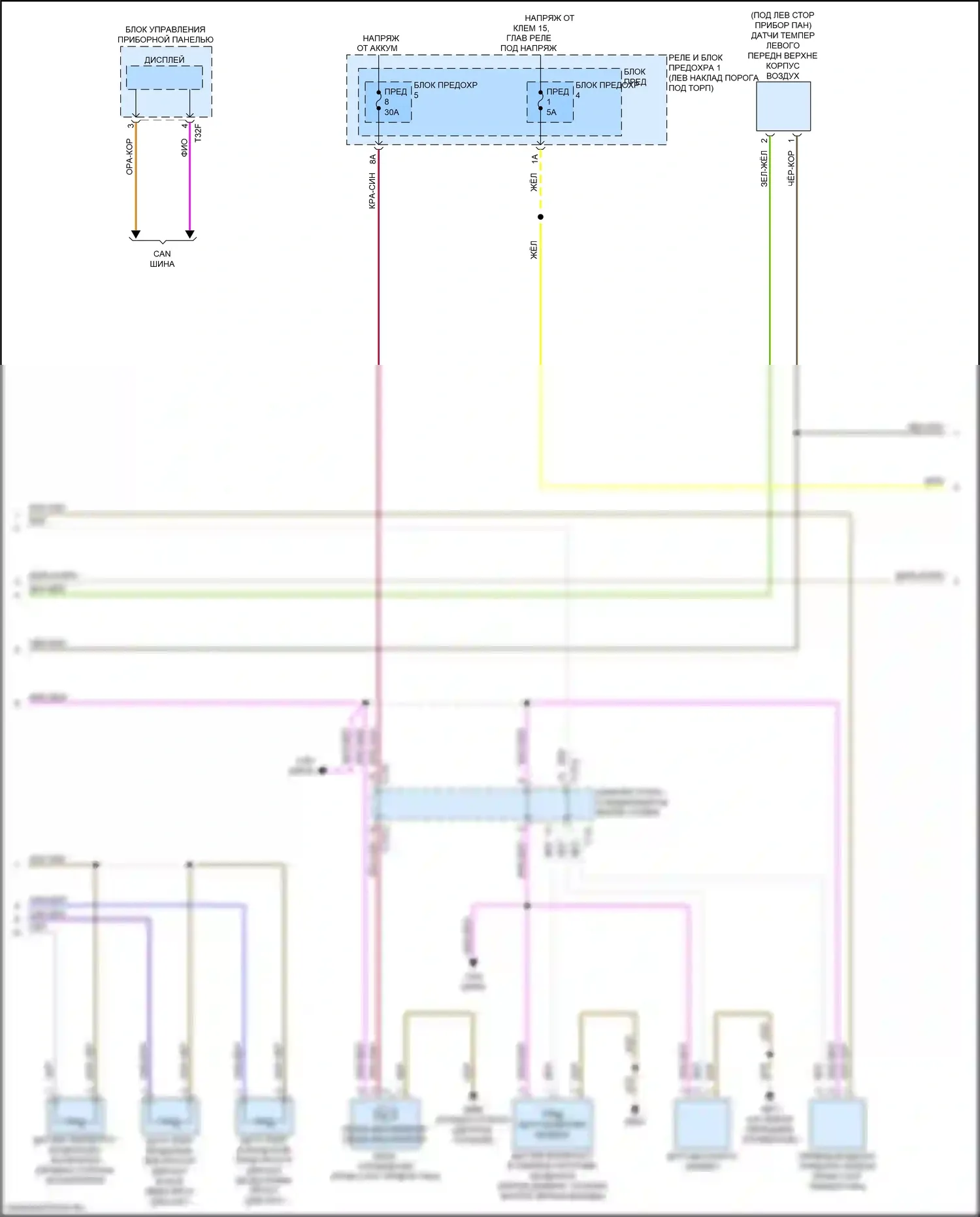 RS5 Audi F5 (2017-2019): Электросхема климат контроля, без климата (2 из 5) 