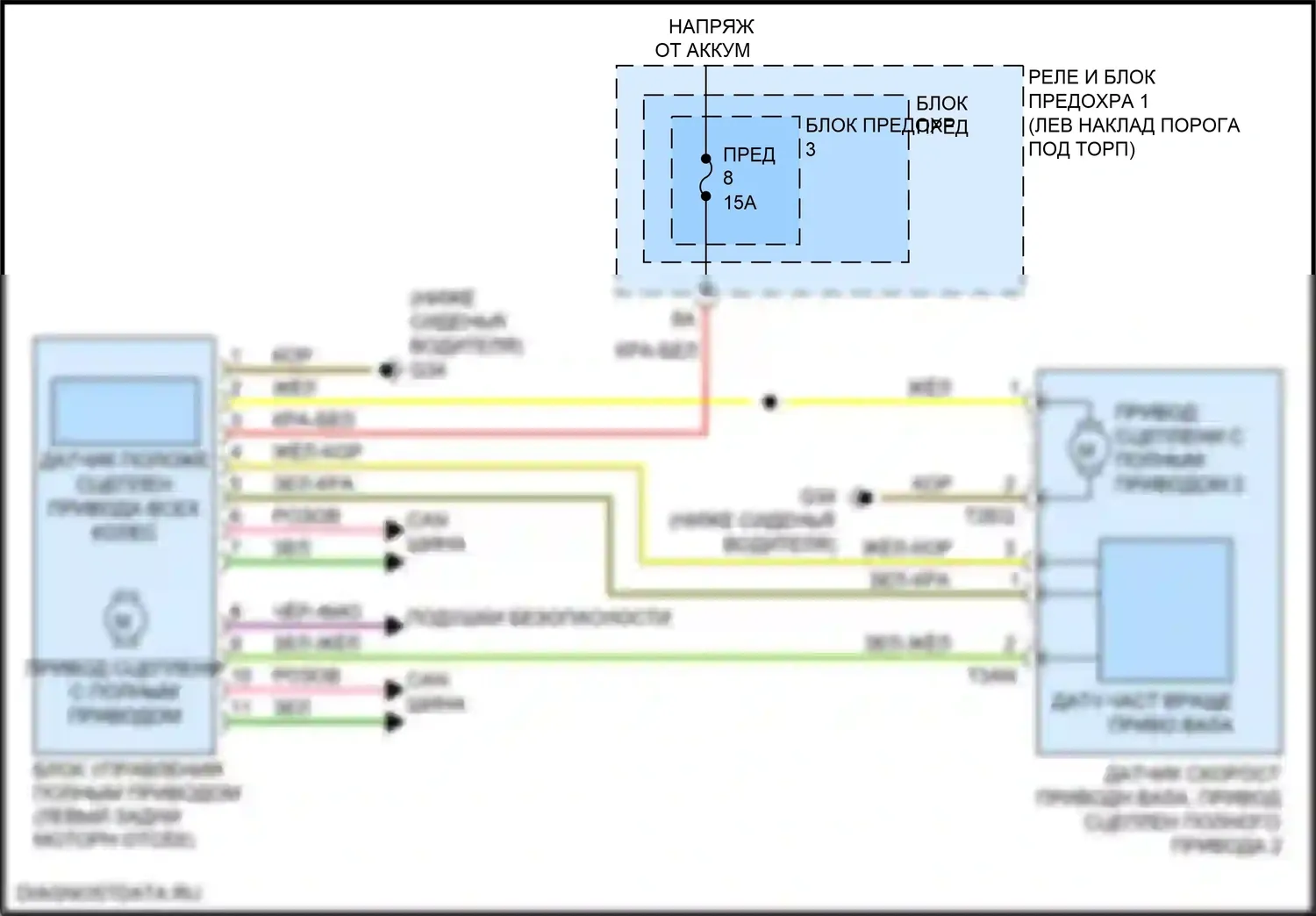 RS5 Audi F5 (2017-2019): Электросхема awd, без векторизации крутящего момента 