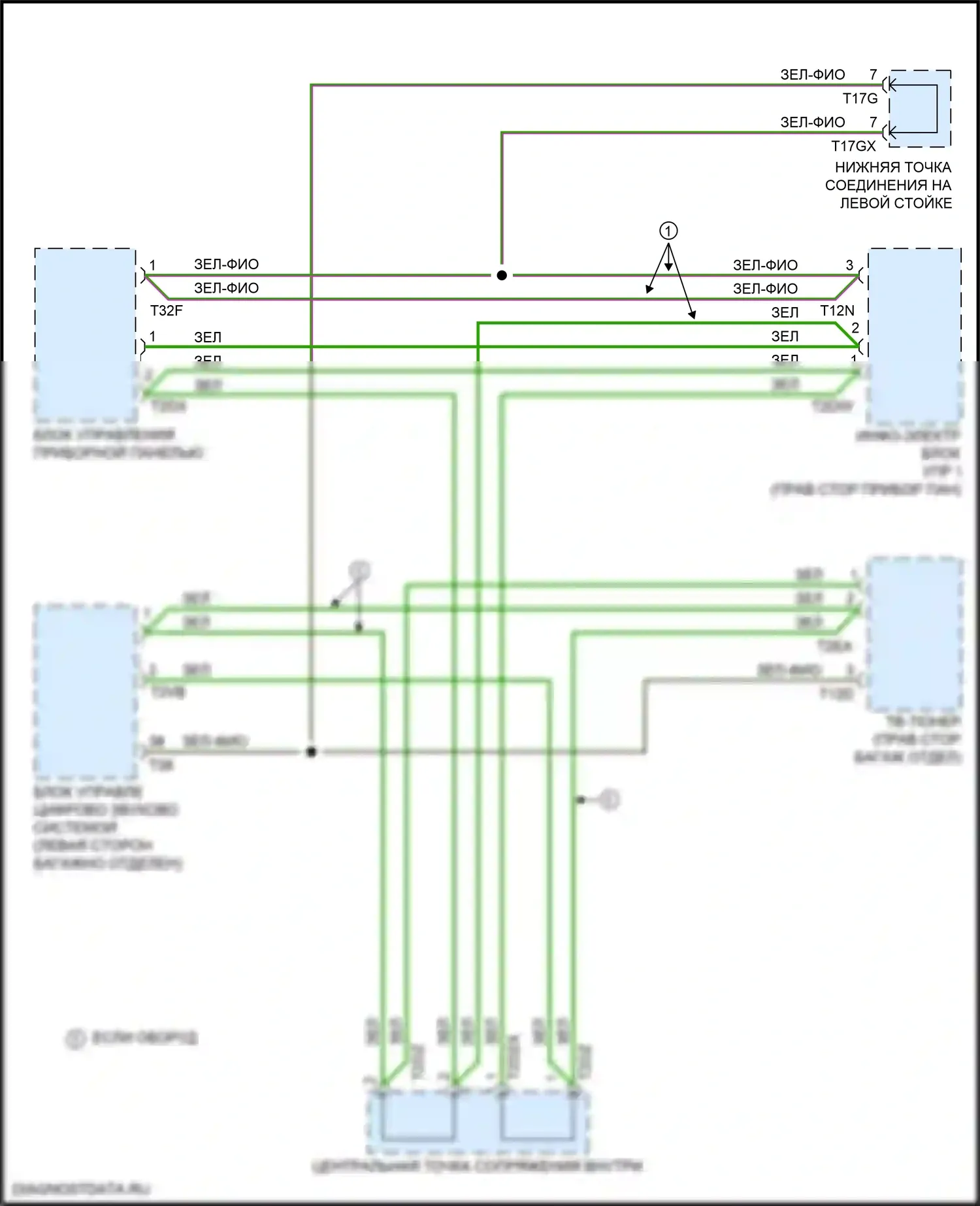 RS5 Audi F5 (2017-2019): Большинство электросхем подключения шины данных 