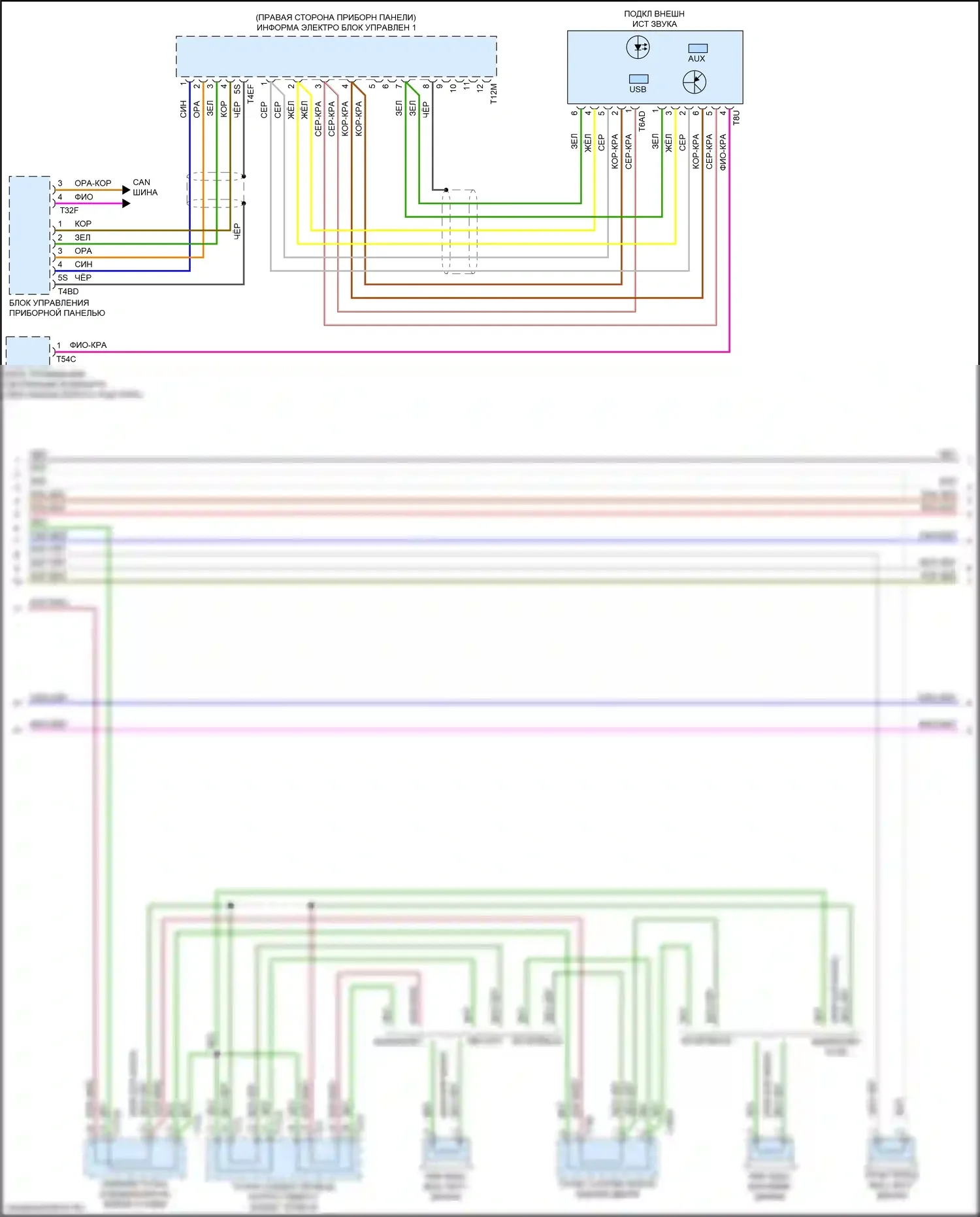 RS5 Audi F5 (2017-2019): Электросхема магнитолы, без навигации (3 из 5) 