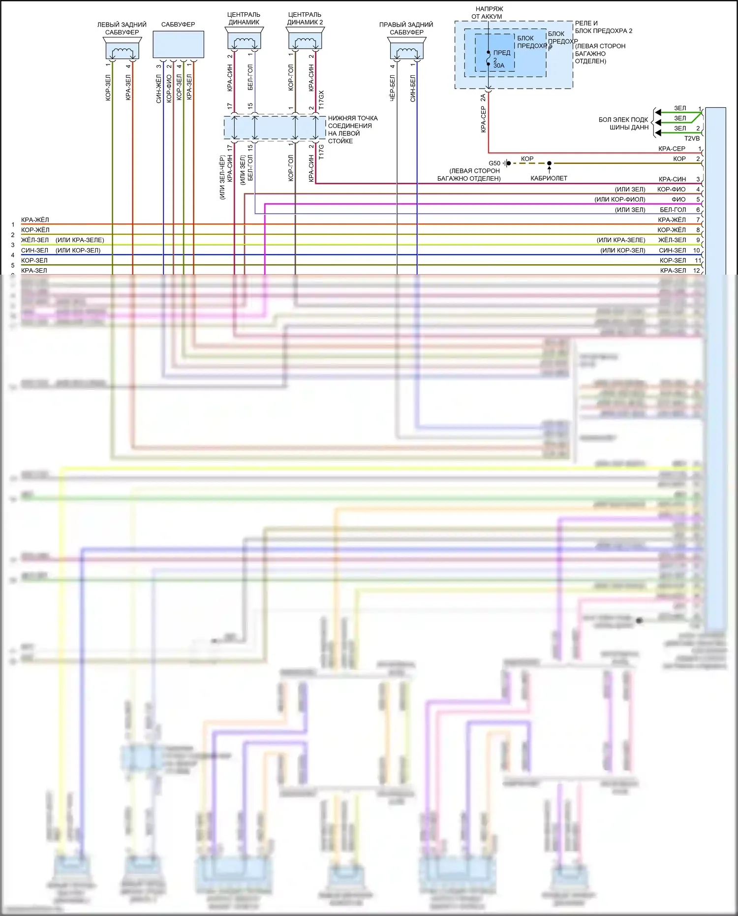 RS5 Audi F5 (2017-2019): Электросхема магнитолы, со звуком bang и olufsen (7 из 7) 