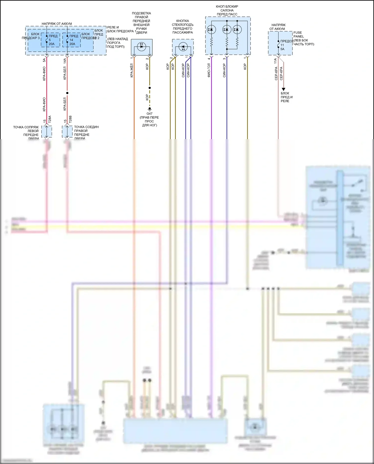 RS5 Audi F5 (2017-2019): Электросхема подсветки приборной панели (4 из 4) 