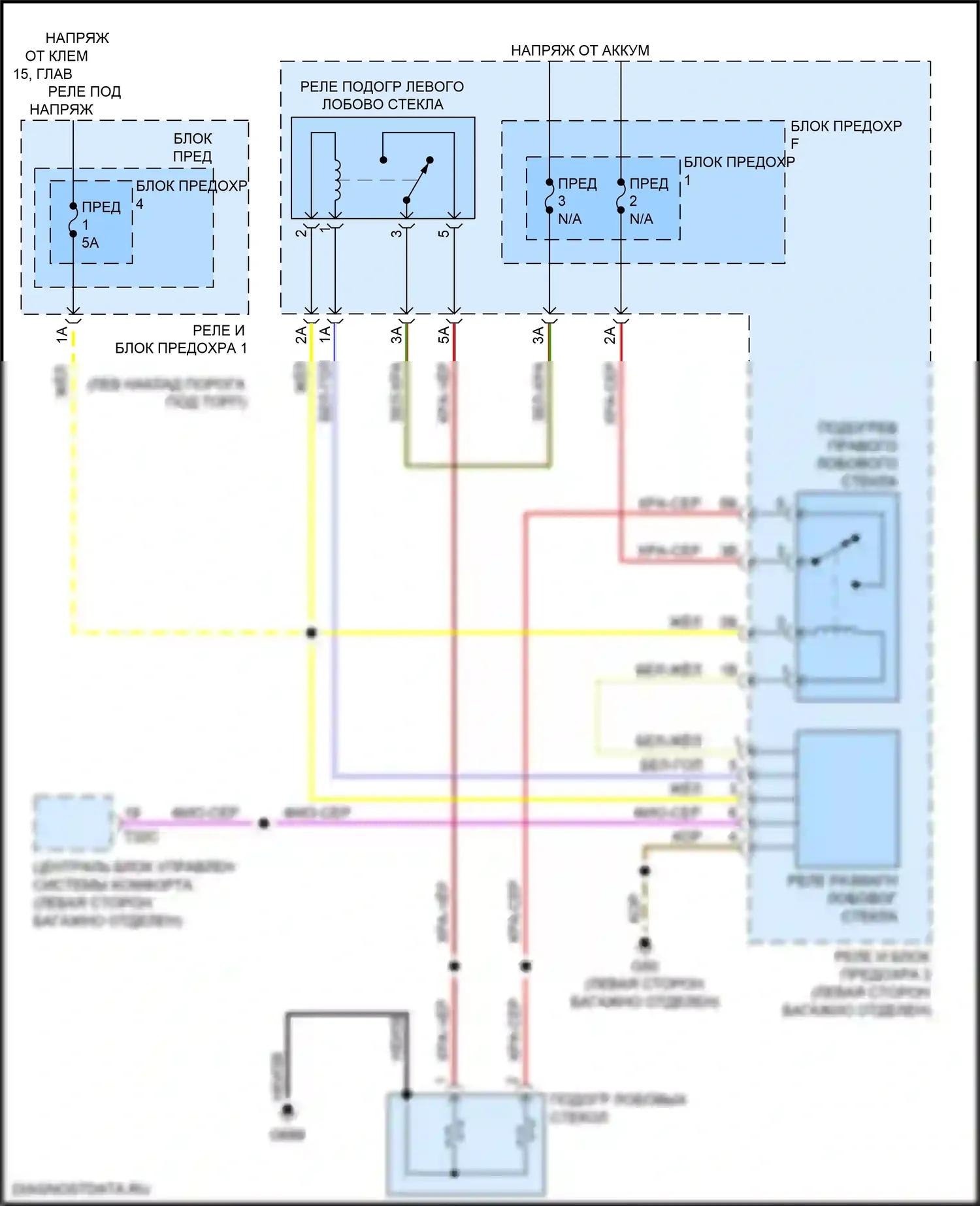 RS5 Audi F5 (2017-2019): Электросхема обогреваемого лобового стекла 