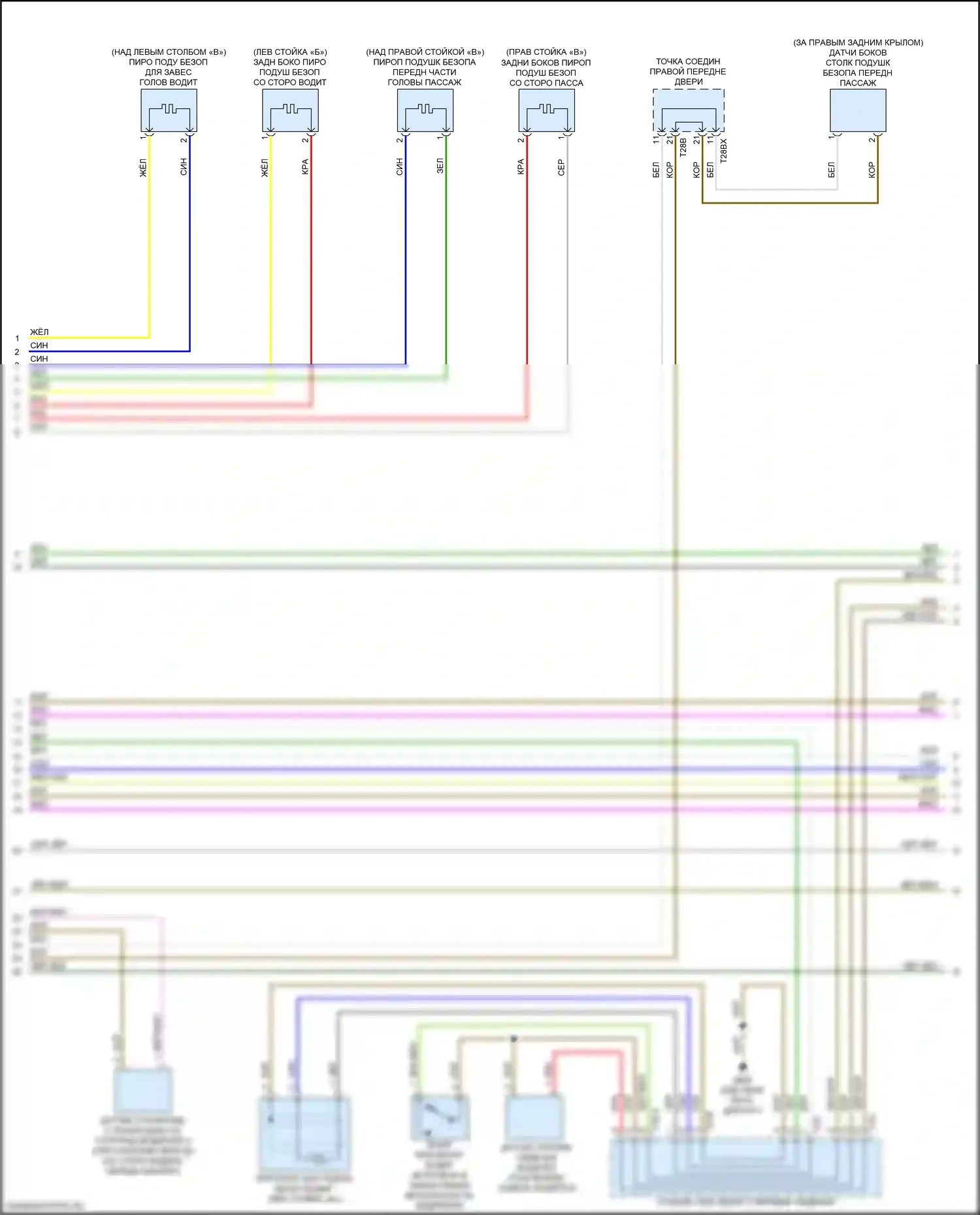 RS5 Audi F5 (2017-2019): Электросхема подушек безопасности (2 из 5) 