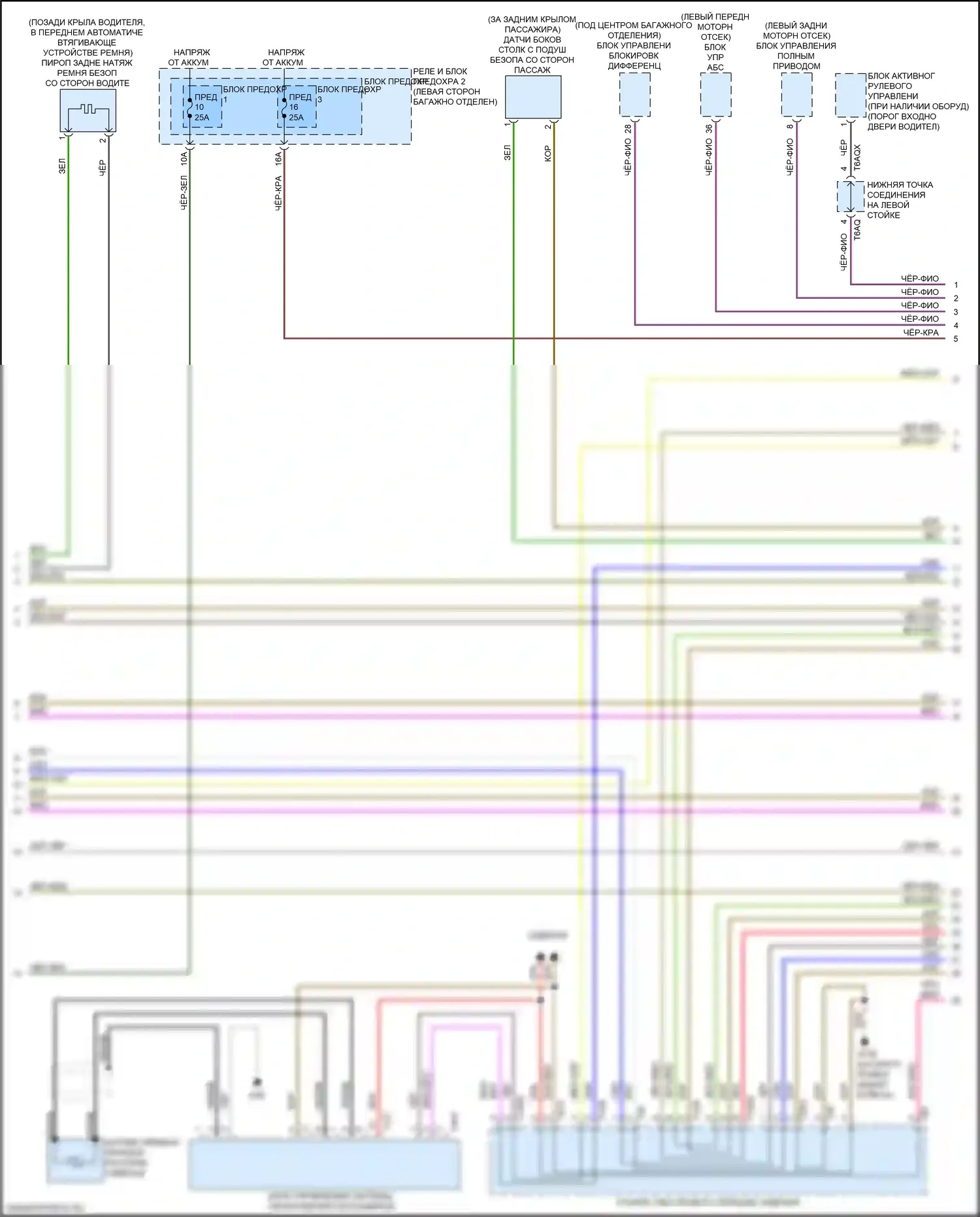 RS5 Audi F5 (2017-2019): Электросхема подушек безопасности (3 из 5) 