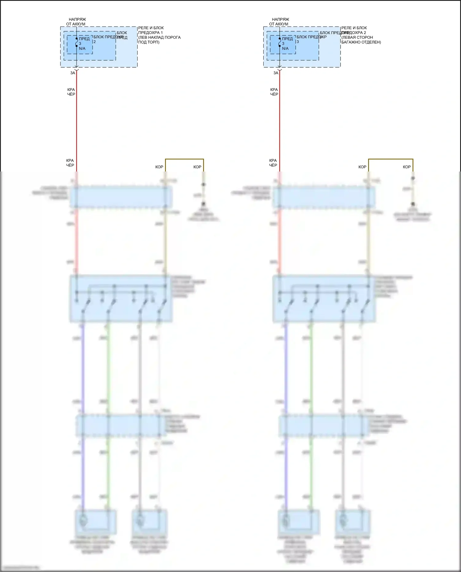 RS5 Audi F5 (2017-2019): Поясничная электросхема 