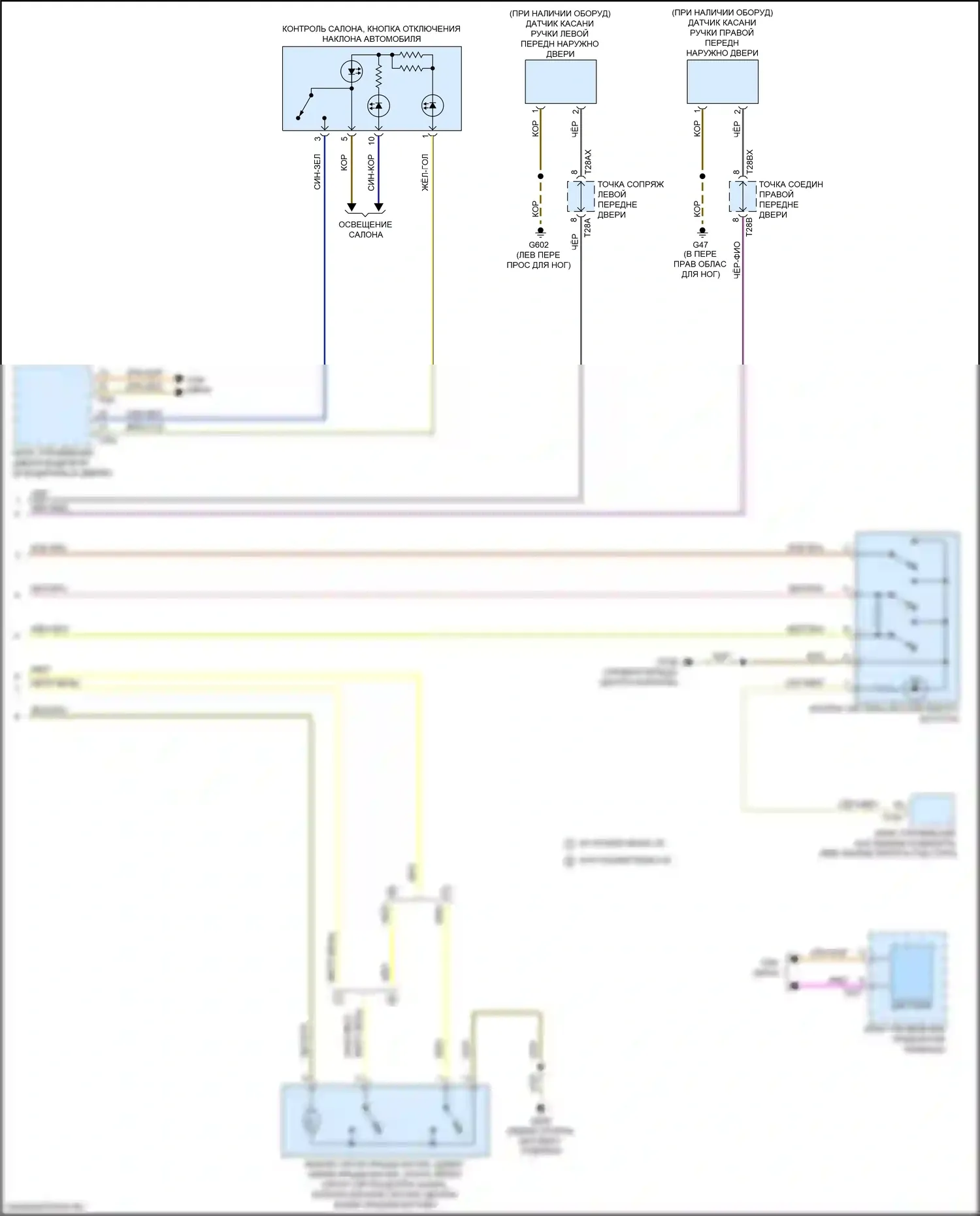 RS5 Audi F5 (2017-2019): Электросхема системы бесключевого доступа (2 из 2) 