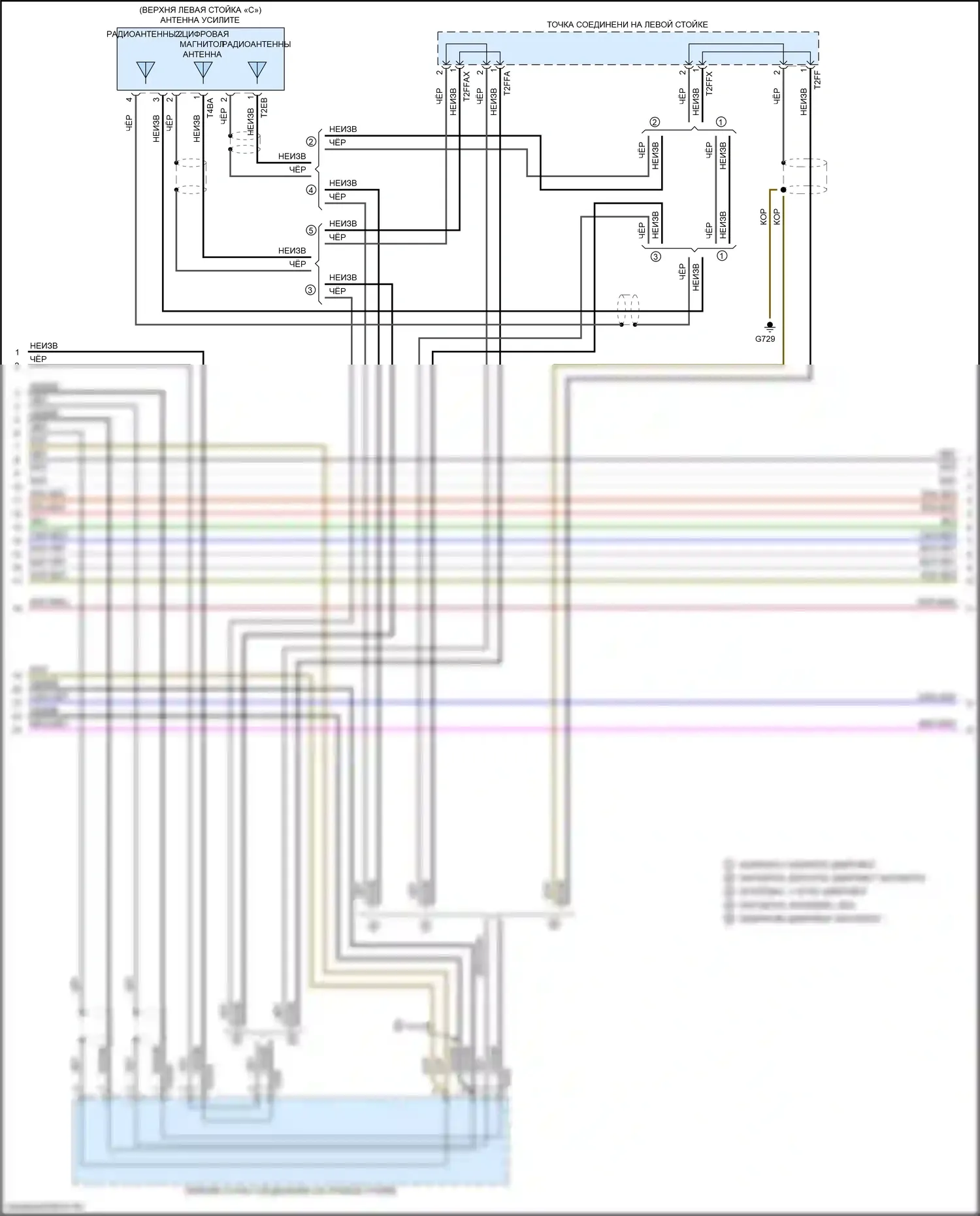 RS5 Audi F5 (2017-2019): Электросхема навигации (2 из 6) 