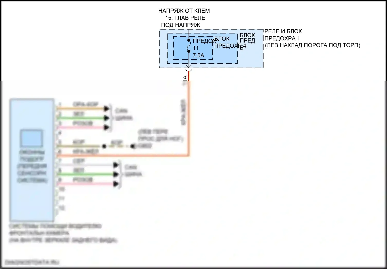 RS5 Audi F5 (2017-2019): Электросхема сигнализации о выезде с полосы движения 