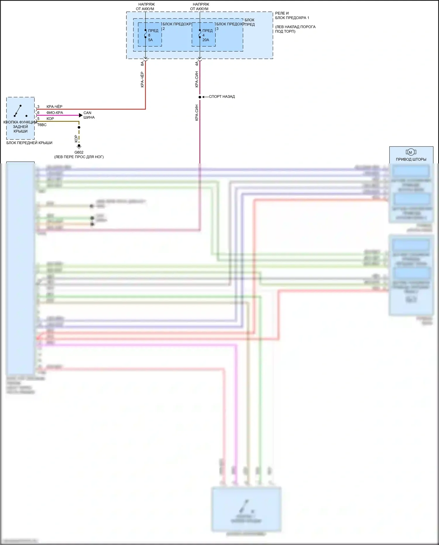 RS5 Audi F5 (2017-2019): Электросхема люка 