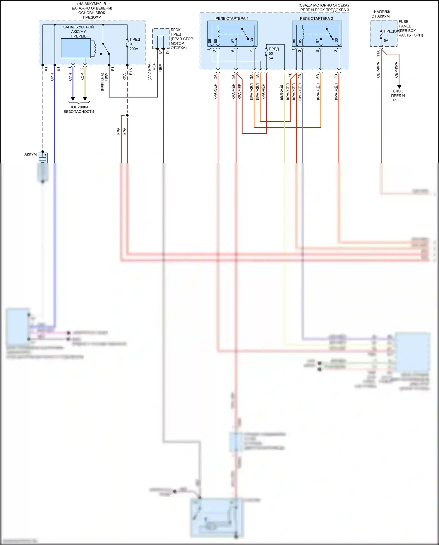 RS5 Audi F5 (2017-2019): Электросхема стартера (1 из 2) 