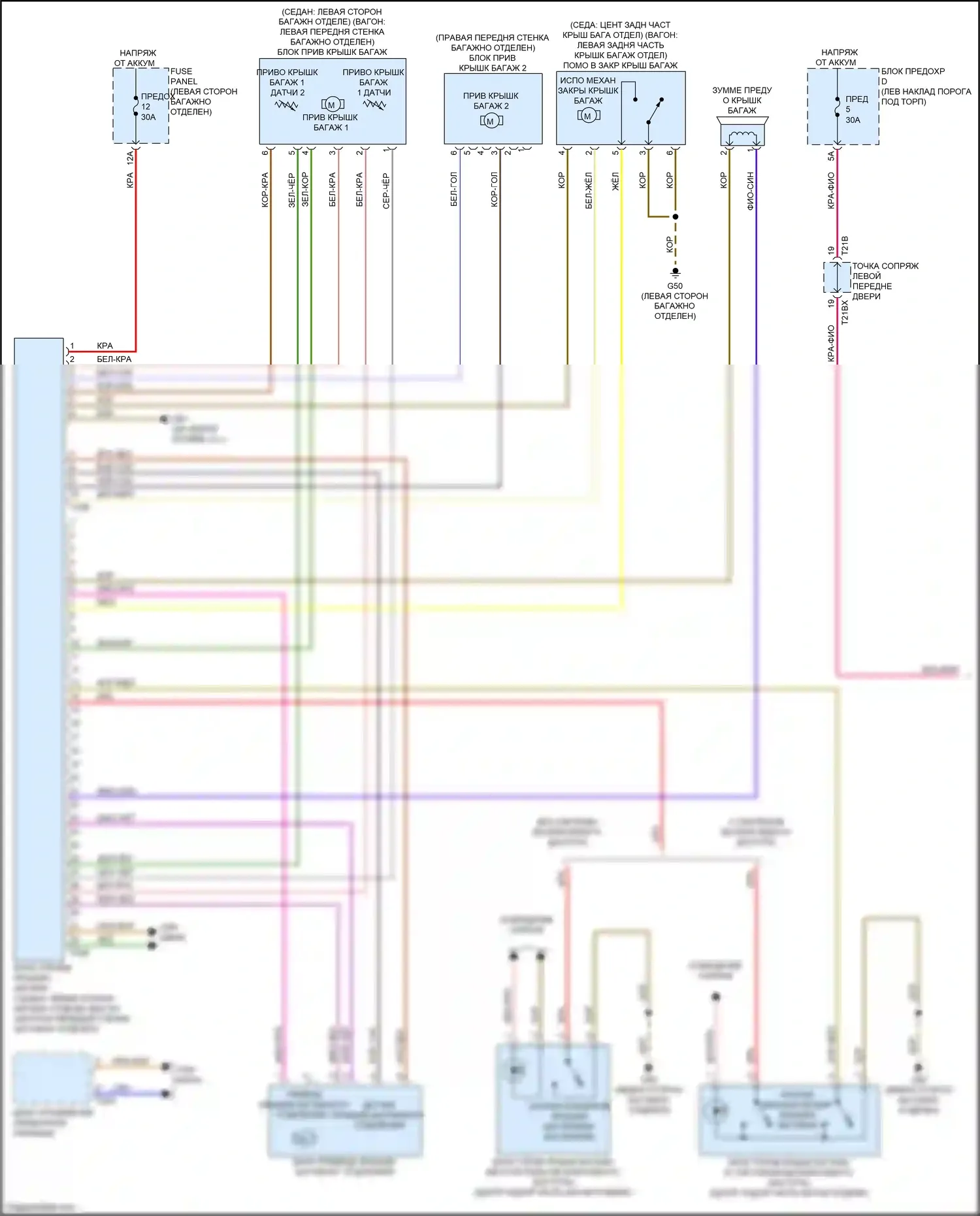 RS6 Audi C8 (2019-2024): Электросхема открытия багажника и лючка топливного бака (1 из 2) 