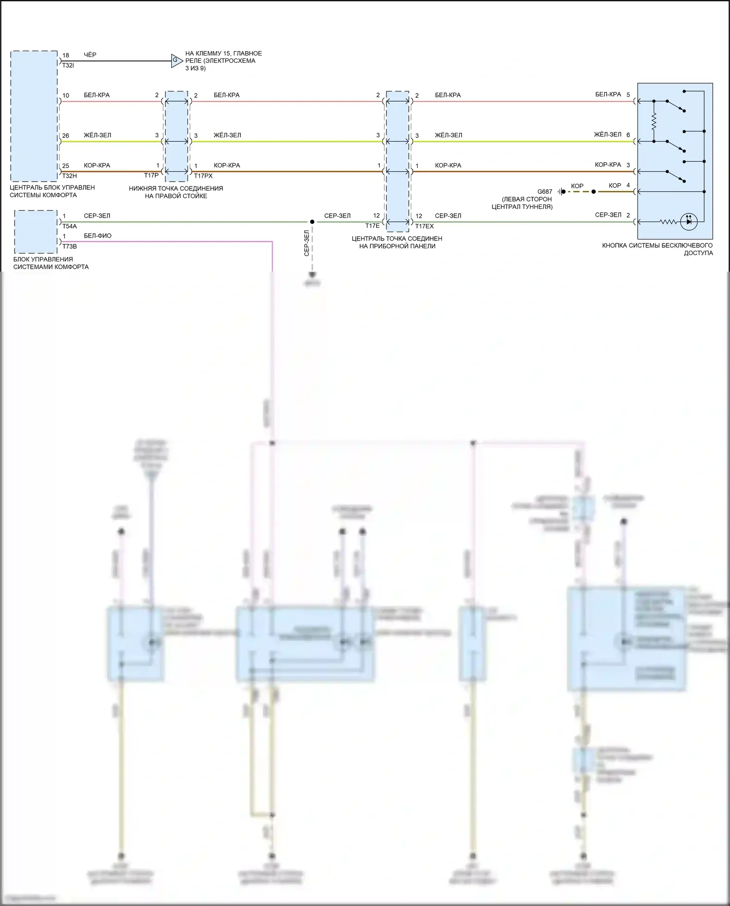 RS6 Audi C8 (2019-2024): Электросхема блока предохранителей реле (2 из 9) 