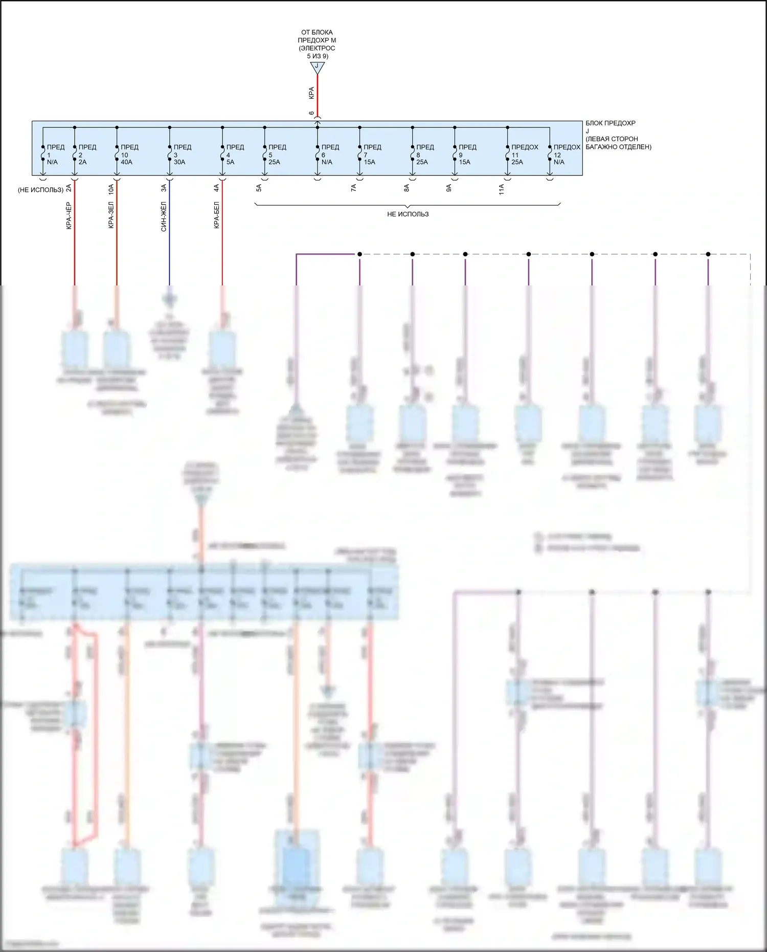 RS6 Audi C8 (2019-2024): Электросхема блока предохранителей реле (6 из 9) 