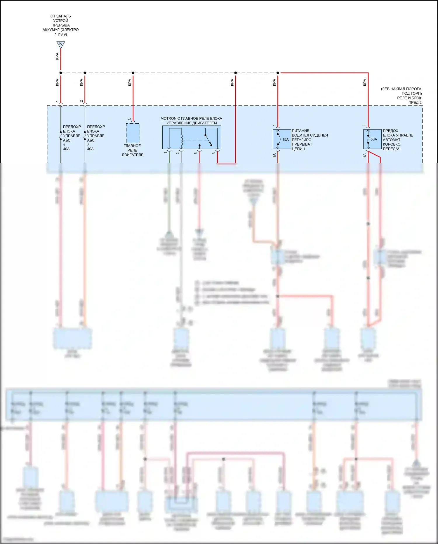 RS6 Audi C8 (2019-2024): Электросхема блока предохранителей реле (7 из 9) 