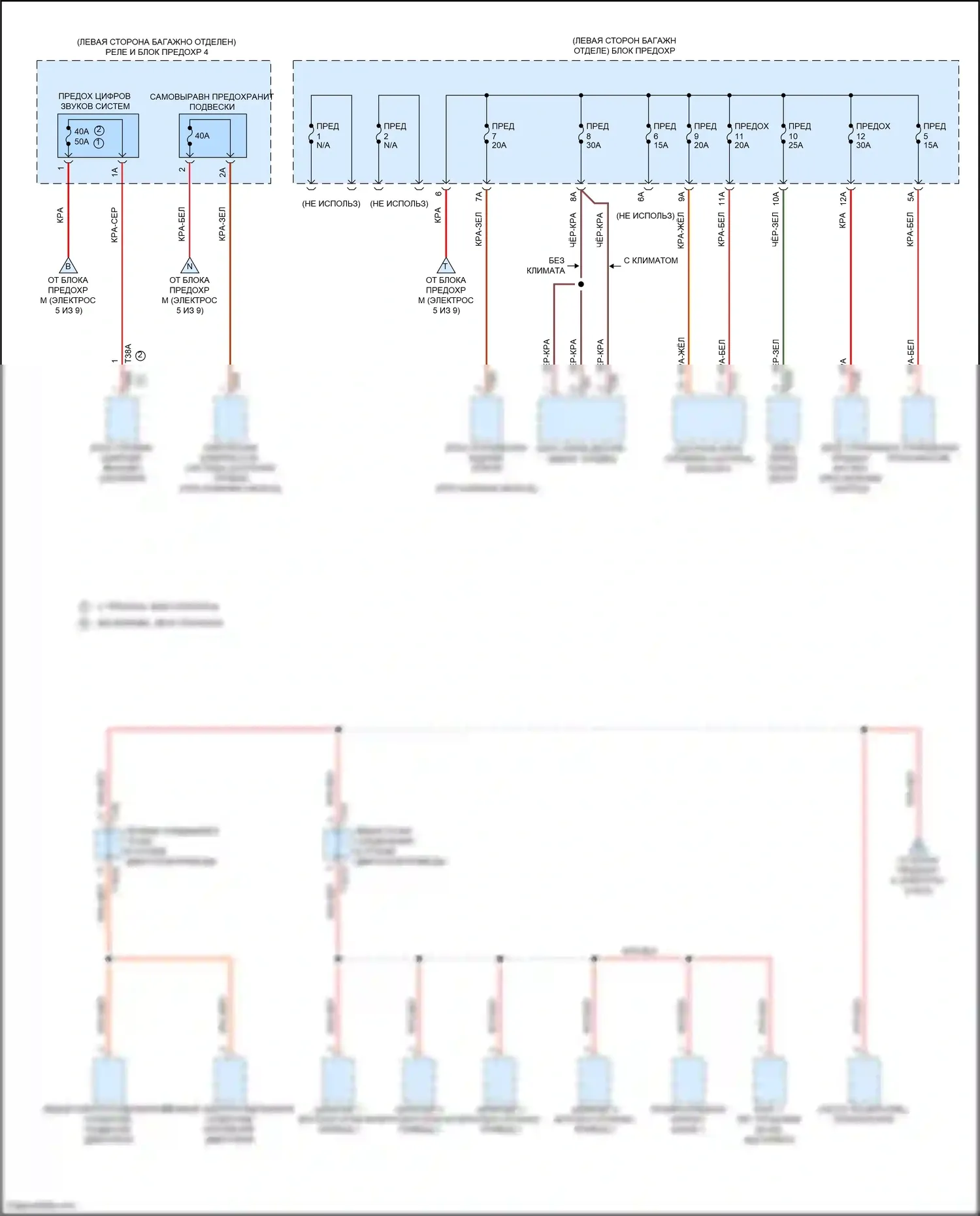 RS6 Audi C8 (2019-2024): Электросхема блока предохранителей реле (8 из 9) 