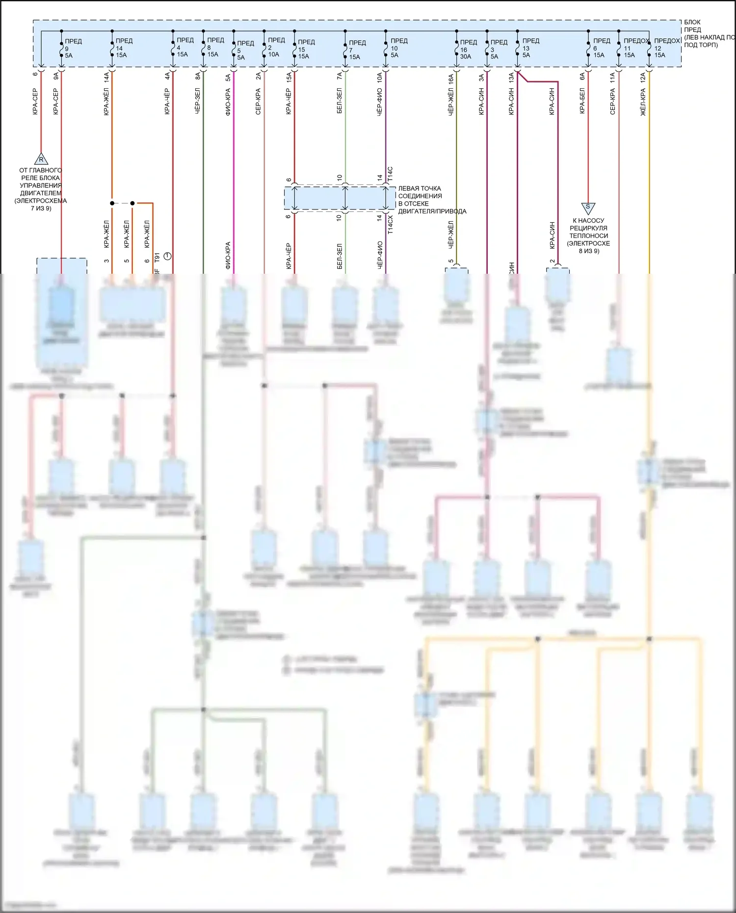 RS6 Audi C8 (2019-2024): Электросхема блока предохранителей реле (9 из 9) 