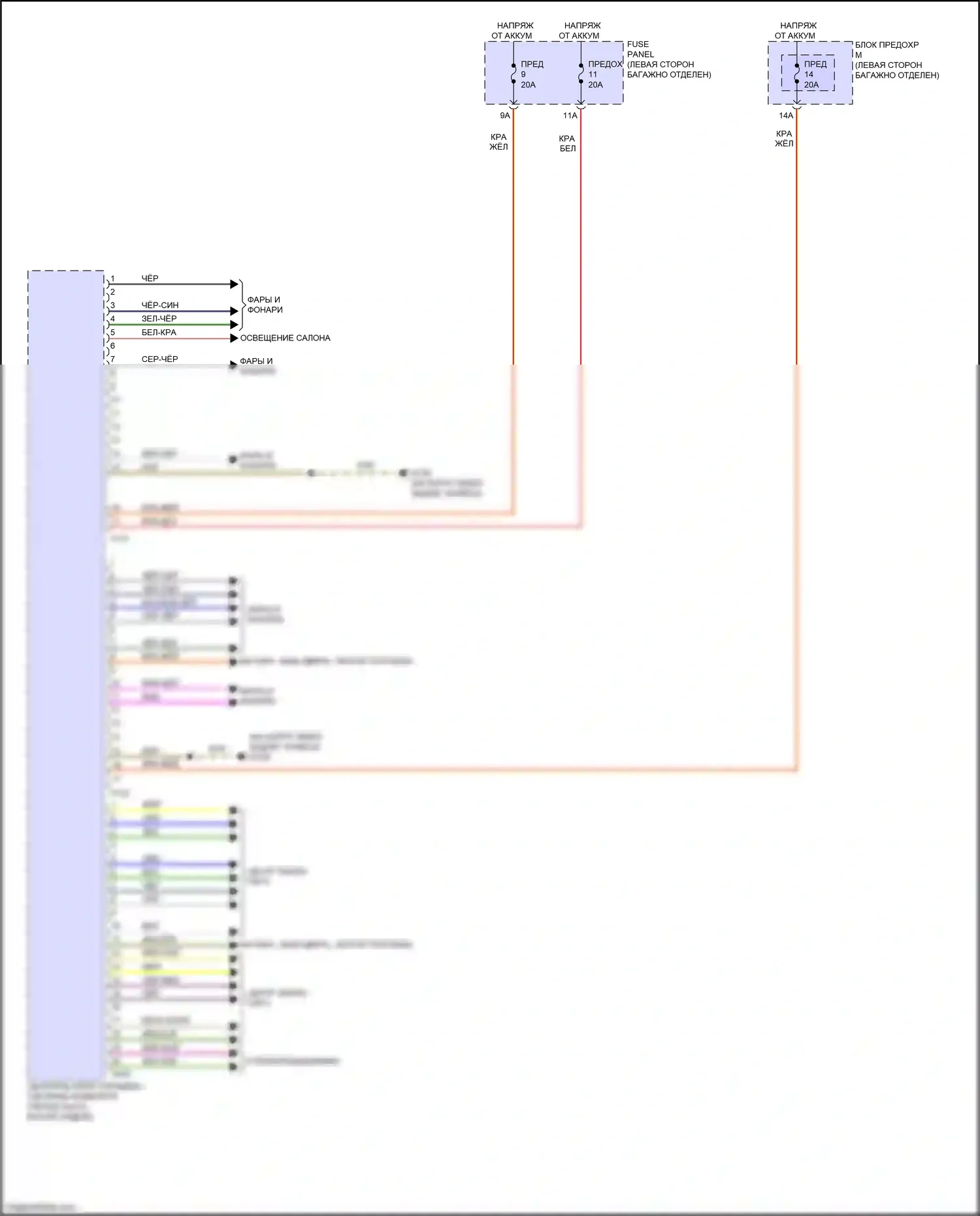 RS6 Audi C8 (2019-2024): Электросхема блока центрального управления системой комфорта (1 из 2) 
