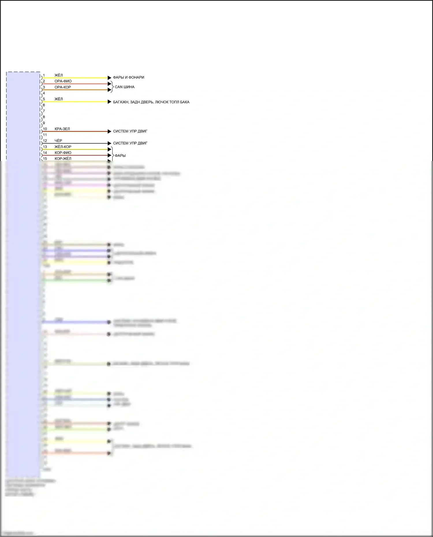 RS6 Audi C8 (2019-2024): Электросхема блока центрального управления системой комфорта (2 из 2) 