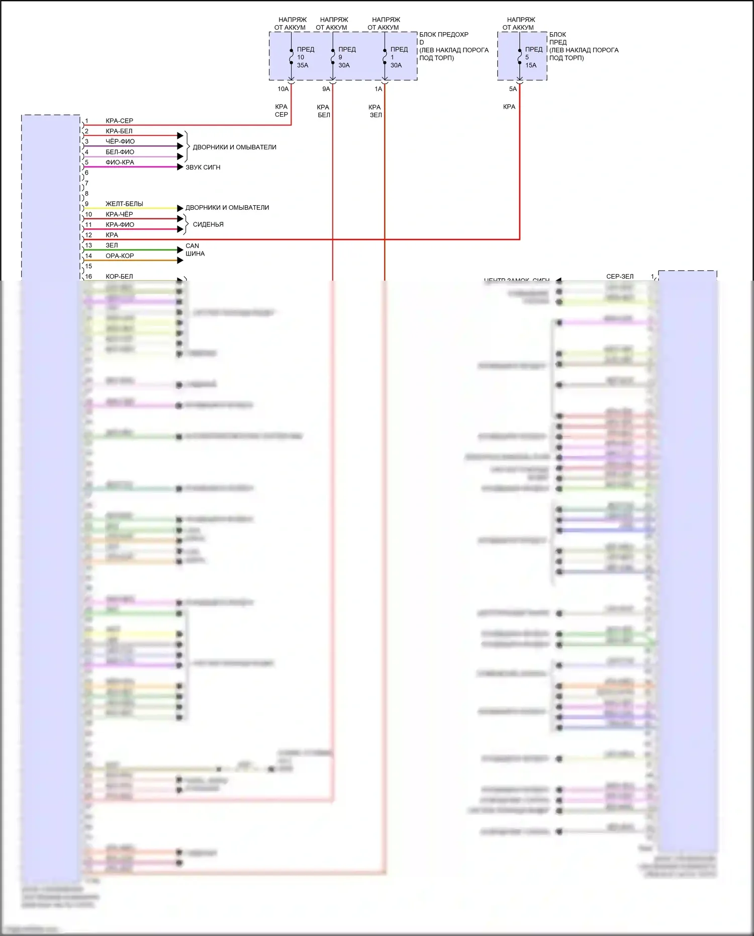 RS6 Audi C8 (2019-2024): Электросхема блока управления системами комфорта (1 из 2) 