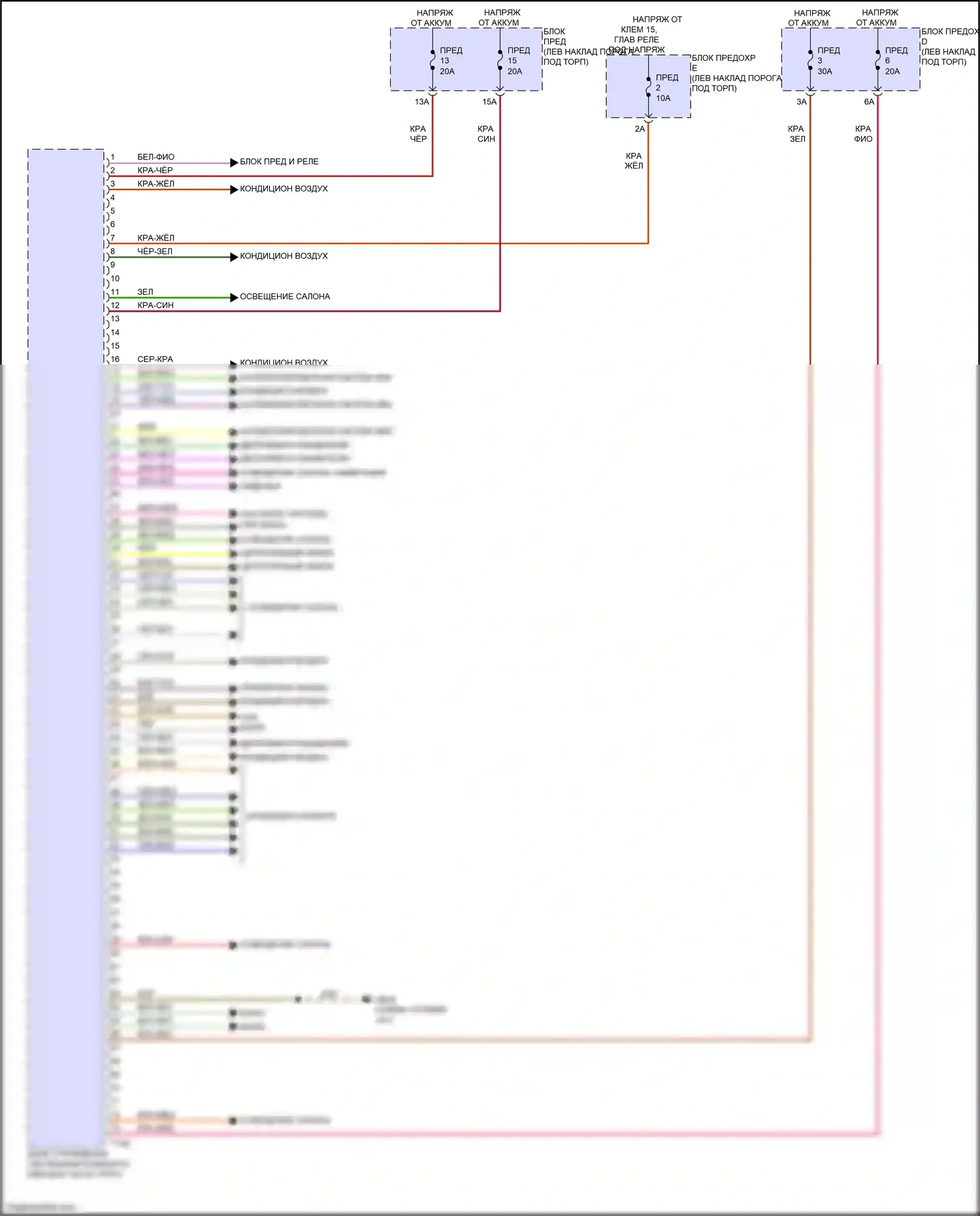 RS6 Audi C8 (2019-2024): Электросхема блока управления системами комфорта (2 из 2) 