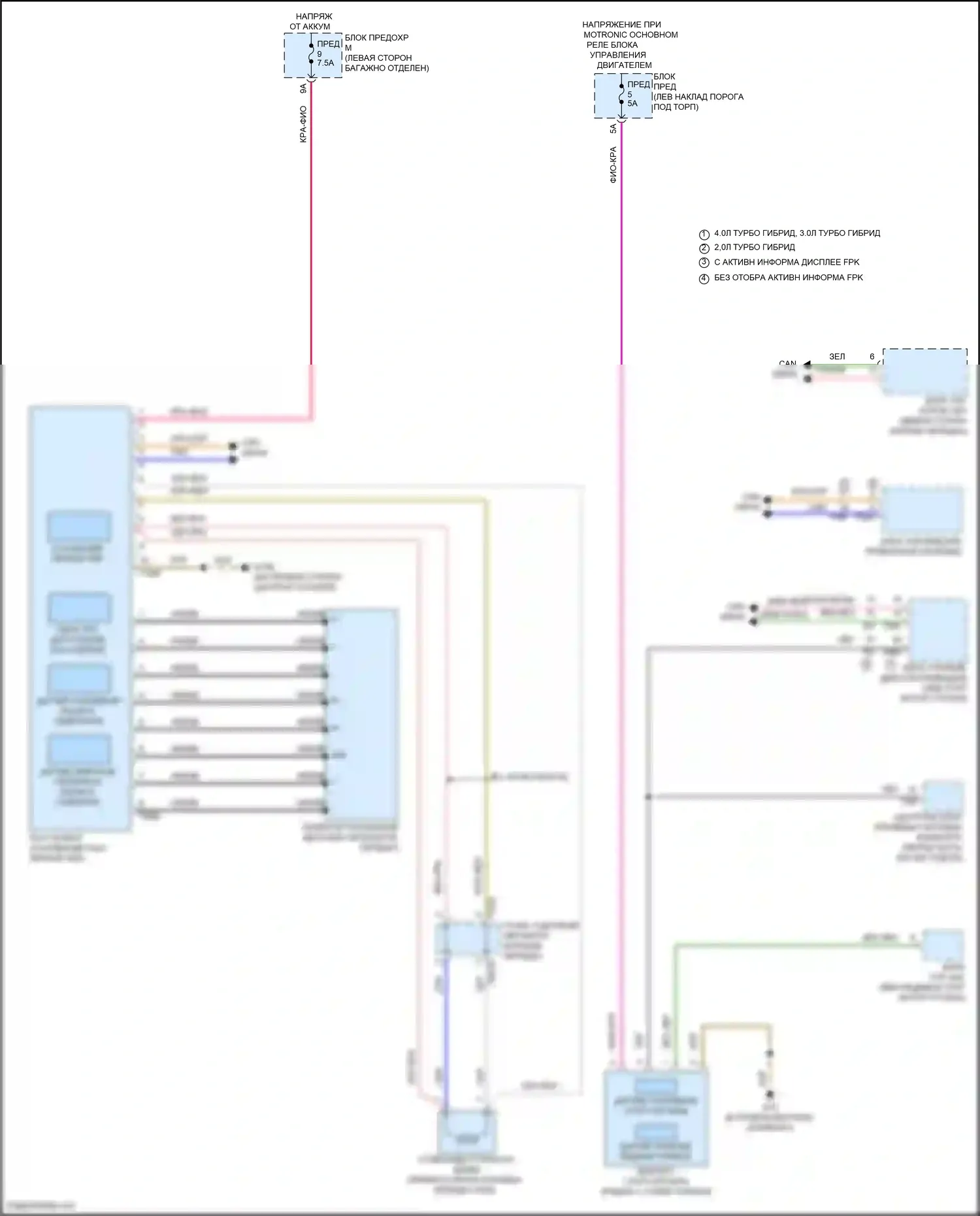 RS6 Audi C8 (2019-2024): Электросхема блокировки селектора 