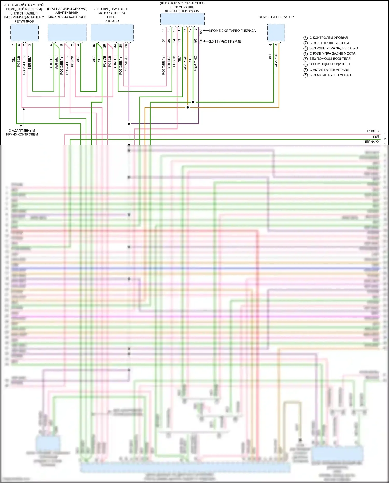 RS6 Audi C8 (2019-2024): Can шина электросхема (2 из 9) 