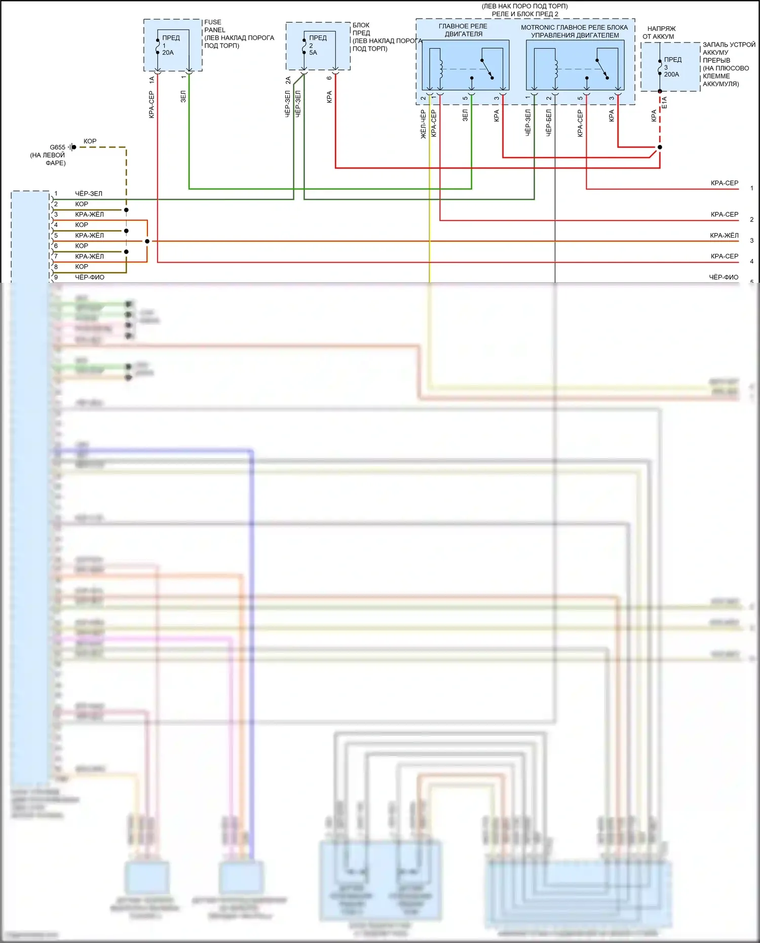 RS6 Audi C8 (2019-2024): Электросхема двигателя 4.0l turbo hybrid (1 из 12) 