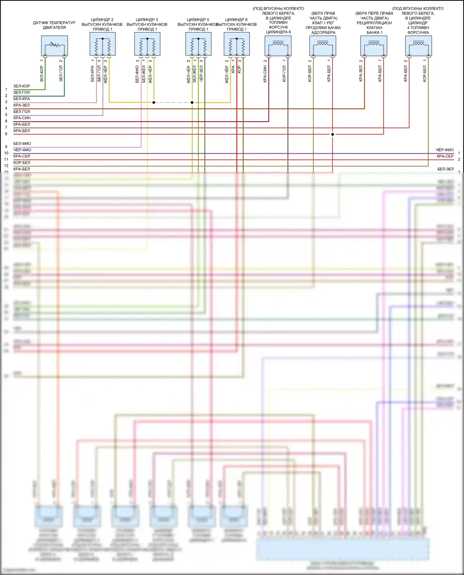 RS6 Audi C8 (2019-2024): Электросхема двигателя 4.0l turbo hybrid (10 из 12) 