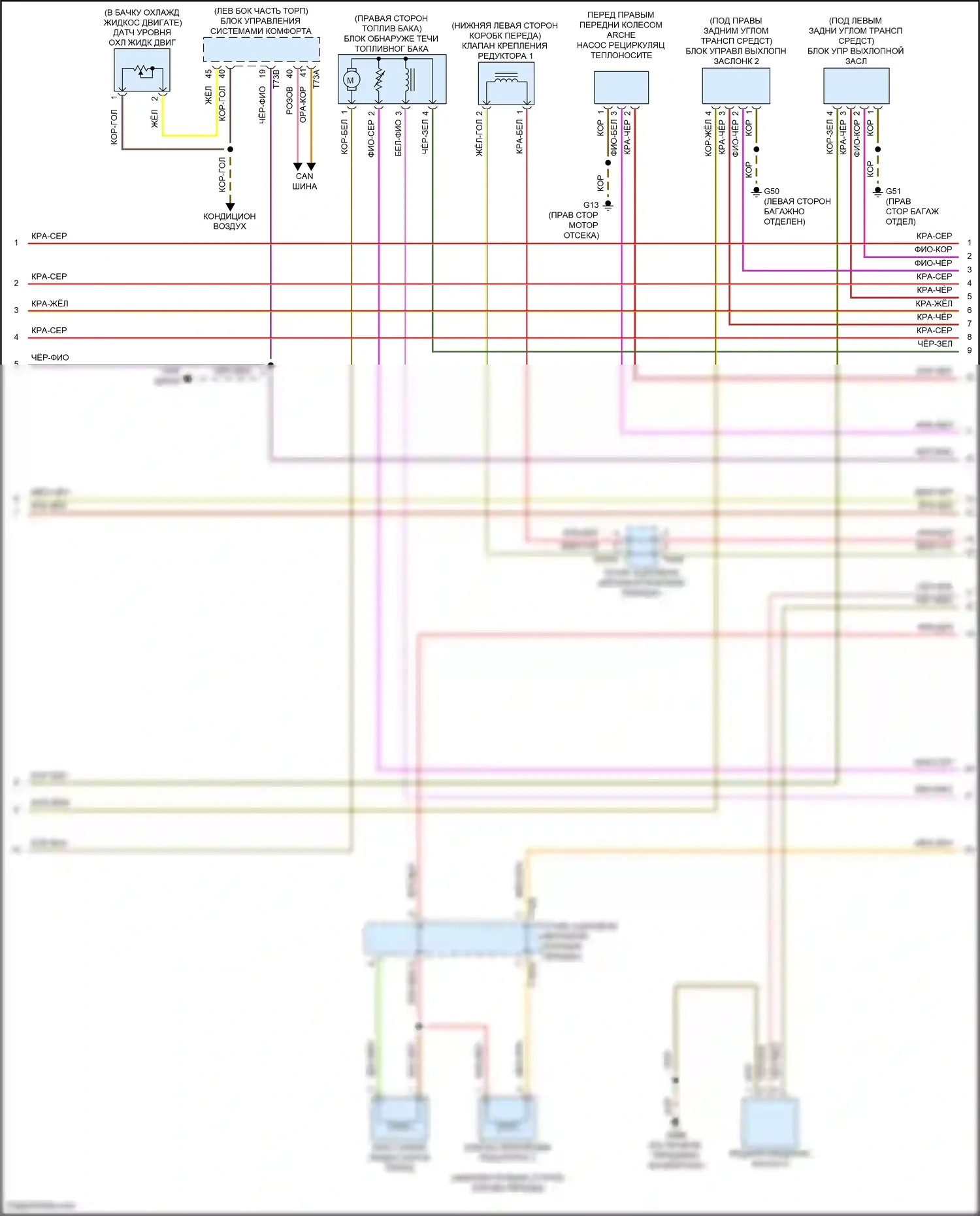 RS6 Audi C8 (2019-2024): Электросхема двигателя 4.0l turbo hybrid (2 из 12) 