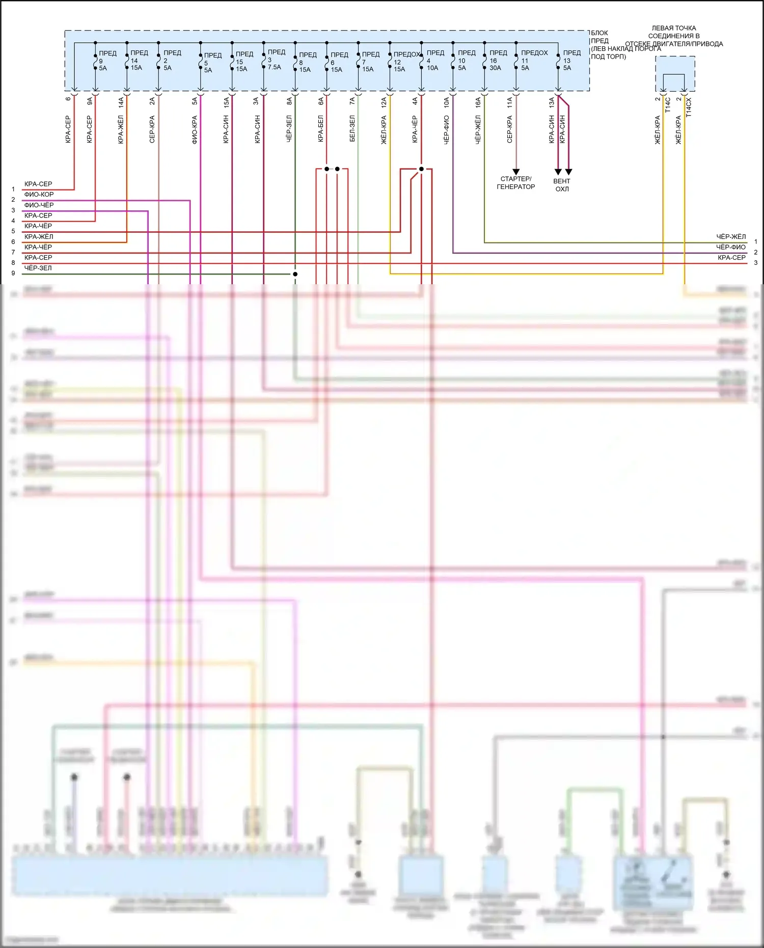 RS6 Audi C8 (2019-2024): Электросхема двигателя 4.0l turbo hybrid (3 из 12) 