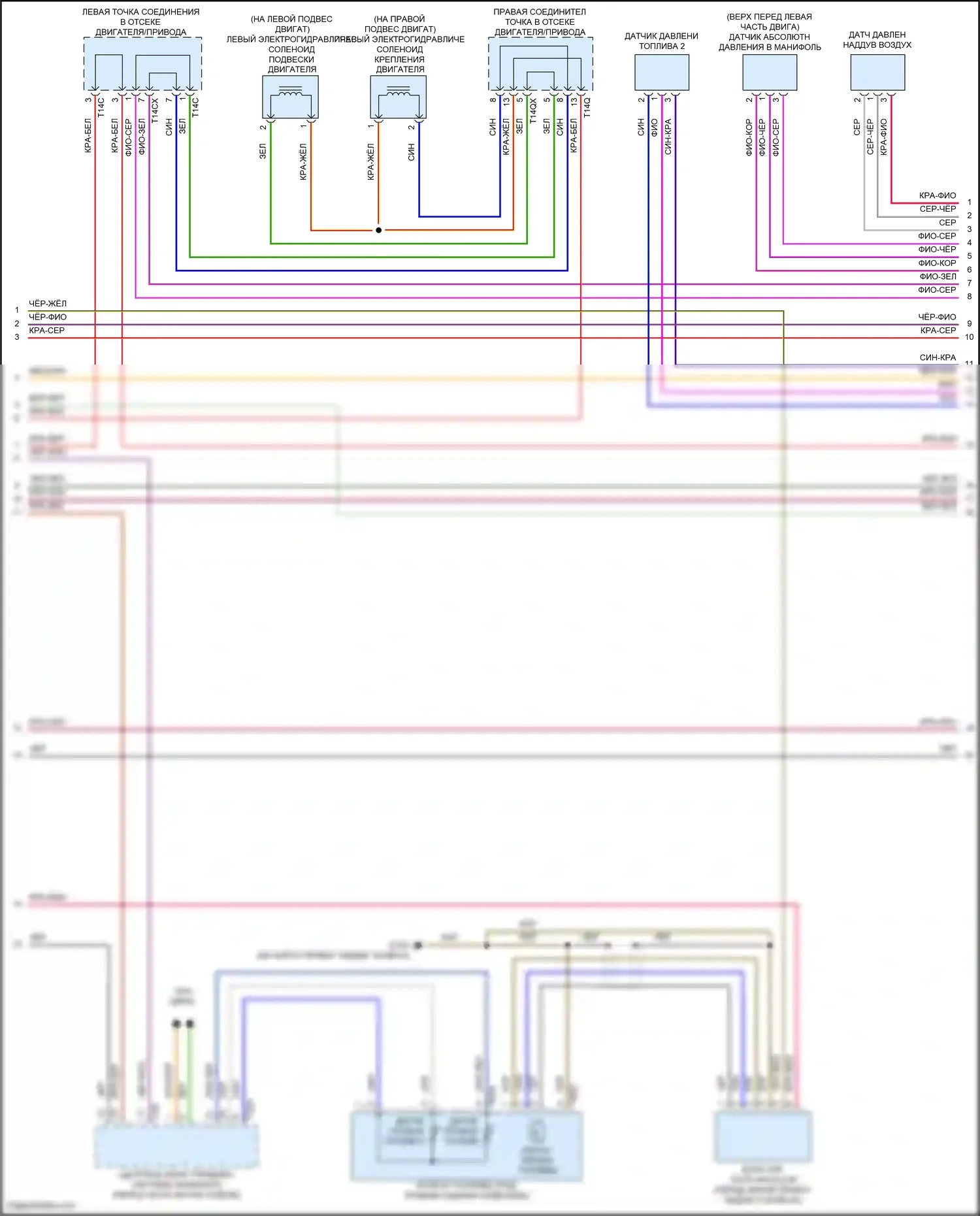 RS6 Audi C8 (2019-2024): Электросхема двигателя 4.0l turbo hybrid (4 из 12) 