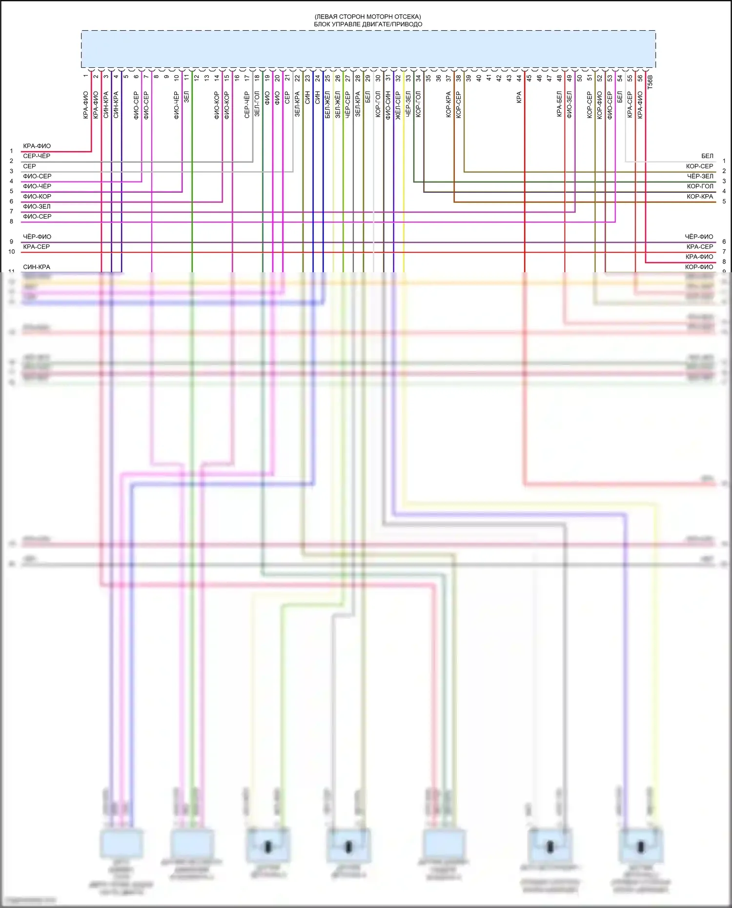 RS6 Audi C8 (2019-2024): Электросхема двигателя 4.0l turbo hybrid (5 из 12) 