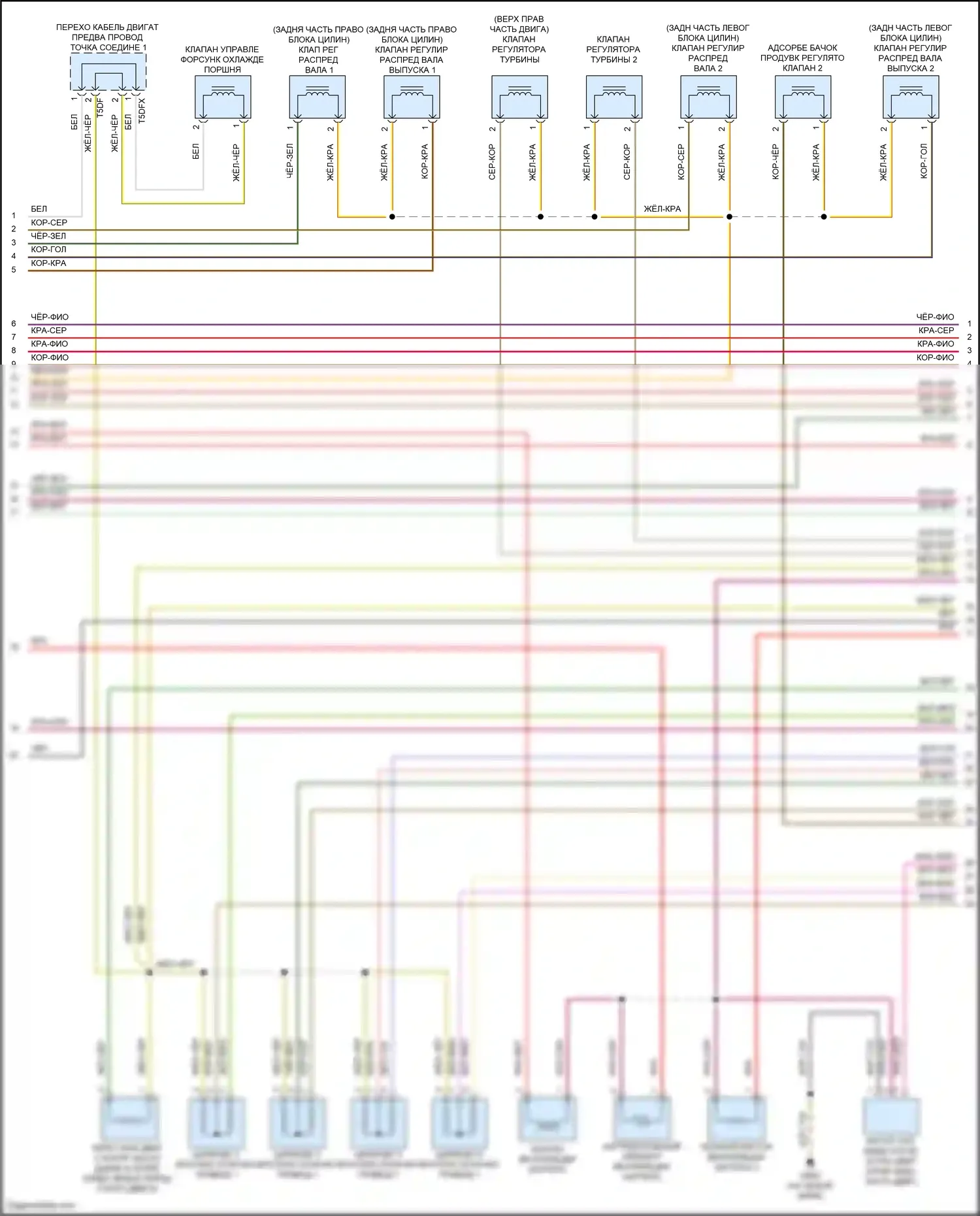 RS6 Audi C8 (2019-2024): Электросхема двигателя 4.0l turbo hybrid (6 из 12) 