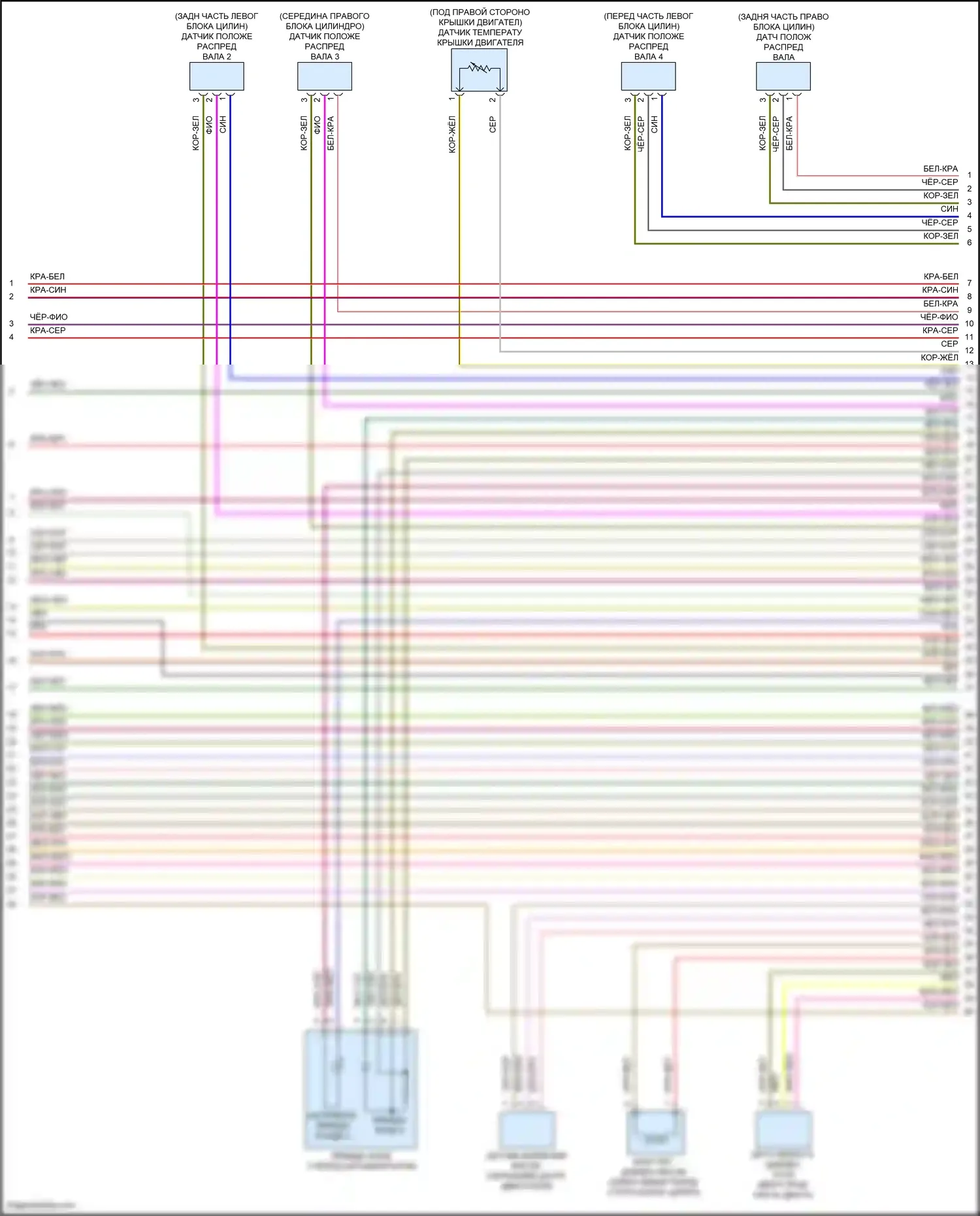 RS6 Audi C8 (2019-2024): Электросхема двигателя 4.0l turbo hybrid (8 из 12) 