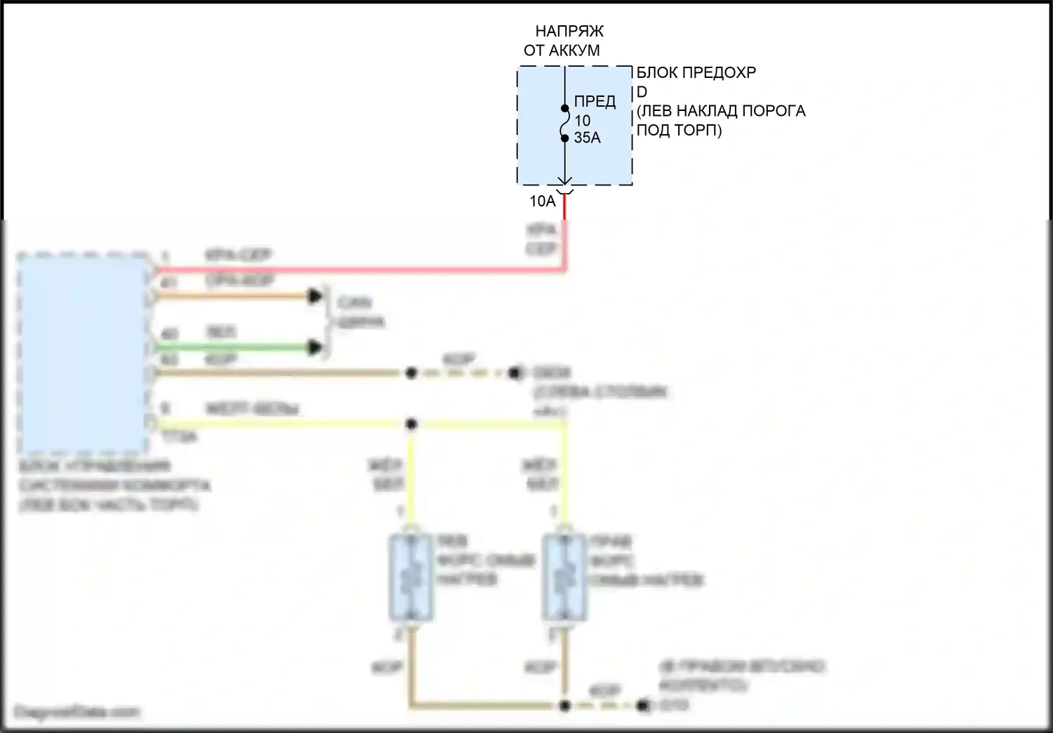 RS6 Audi C8 (2019-2024): Электросхема подогрева форсунки 