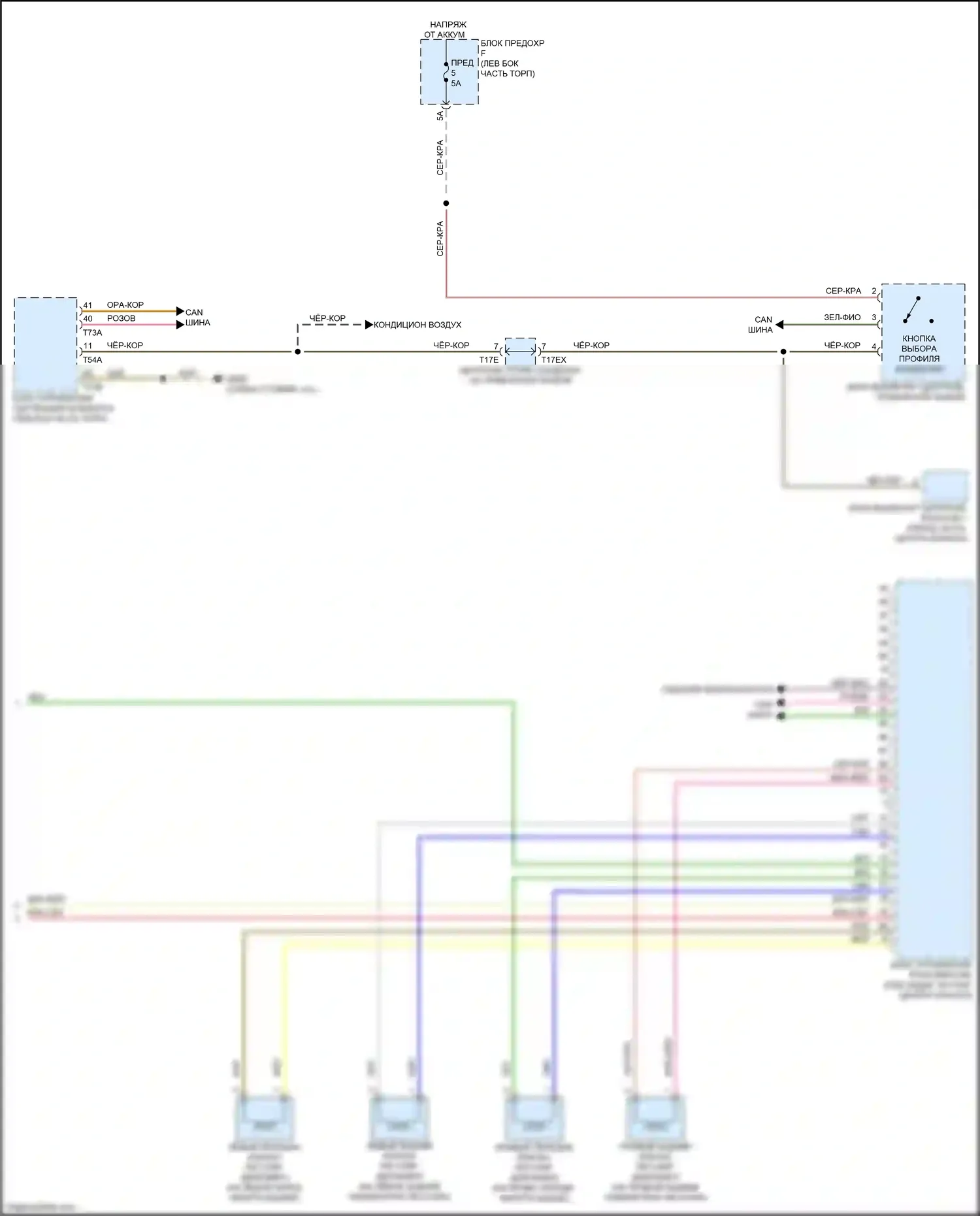 RS6 Audi C8 (2019-2024): Электросхема электронной подвески (2 из 2) 