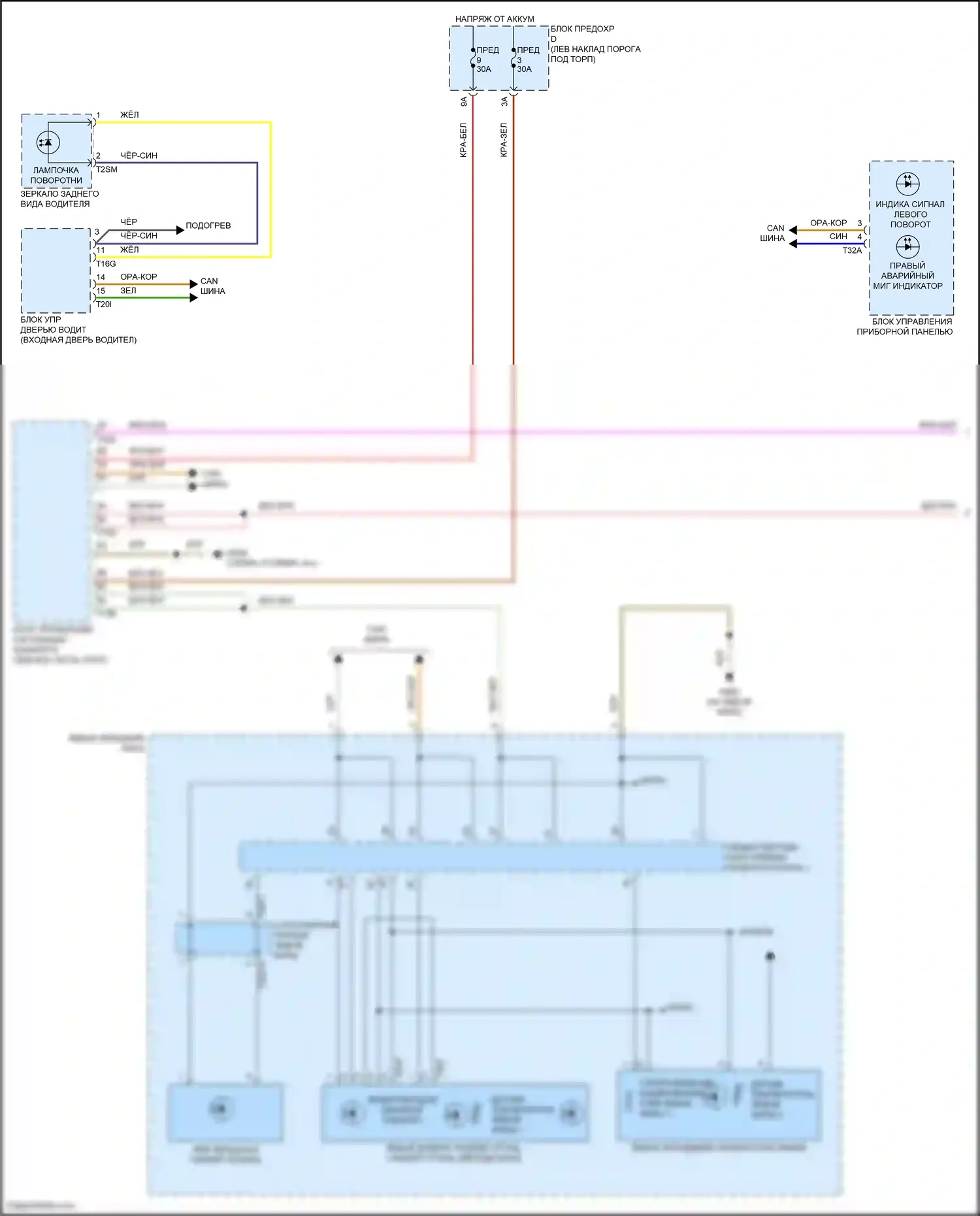 RS6 Audi C8 (2019-2024): Фары и фонари электросхема с матричного дальнего света (1 из 4) 