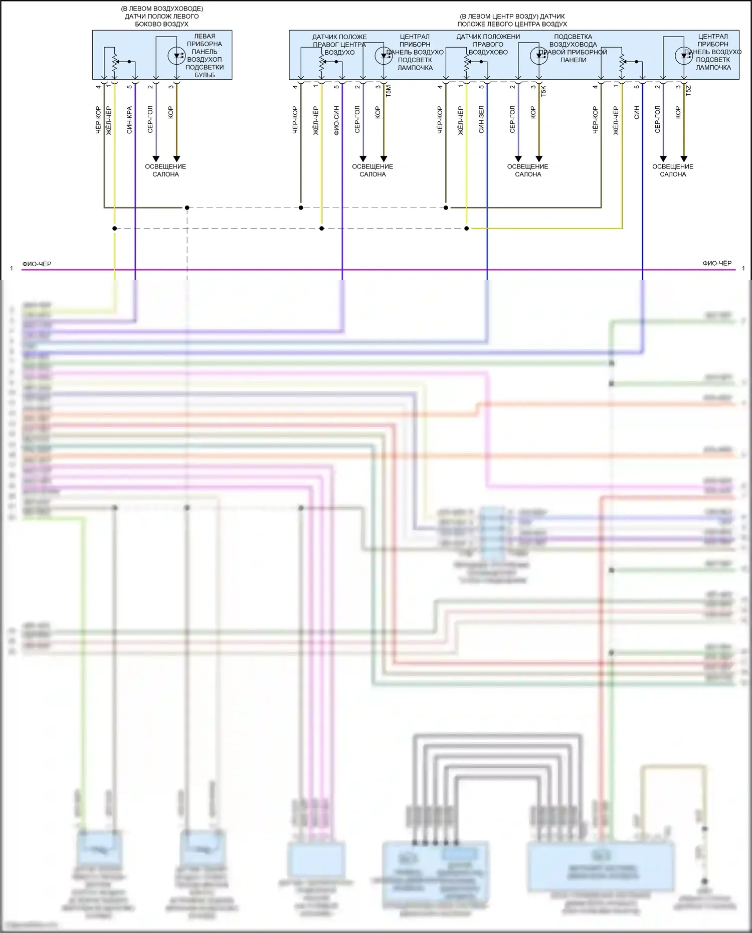 RS6 Audi C8 (2019-2024): Электросхема климат контроля, без климата (2 из 6) 
