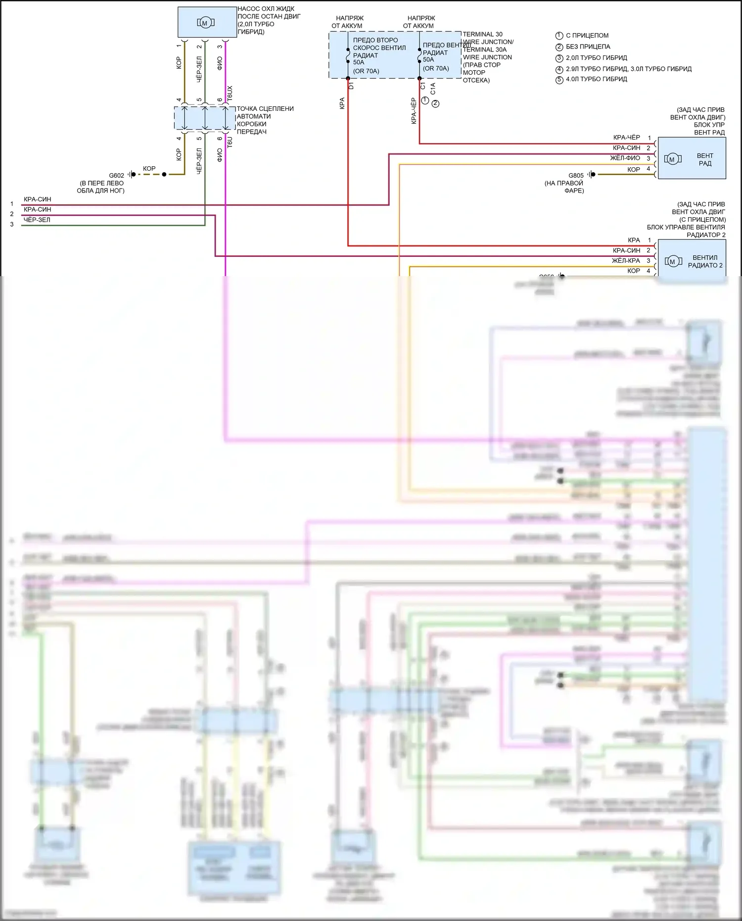 RS6 Audi C8 (2019-2024): Электросхема климат контроля, без климата (6 из 6) 