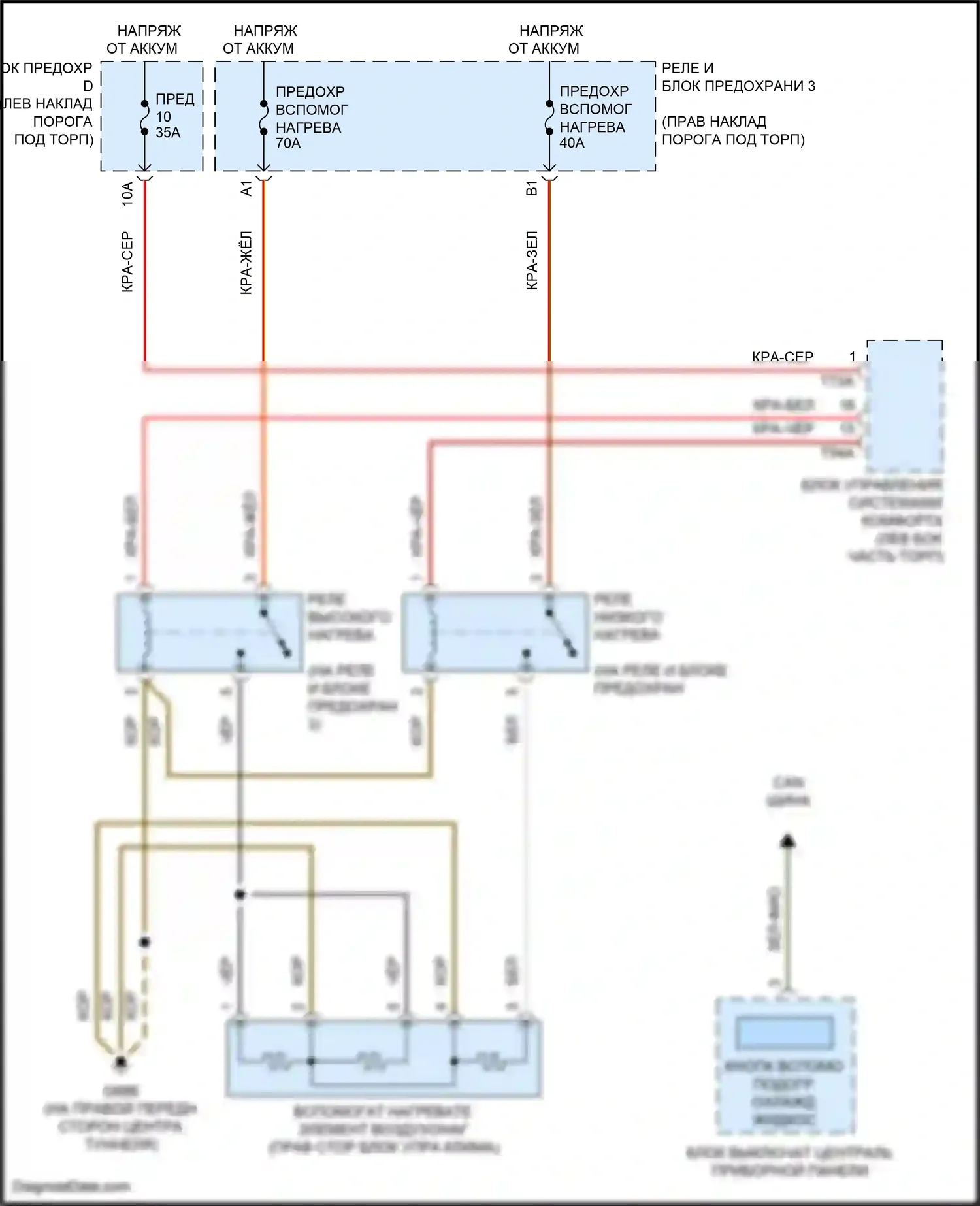 RS6 Audi C8 (2019-2024): Электросхема вспомогательного нагревателя 