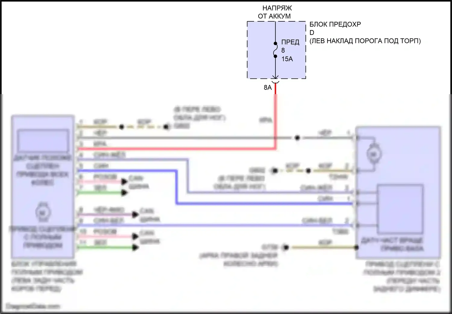 RS6 Audi C8 (2019-2024): Электросхема awd, без векторизации крутящего момента 